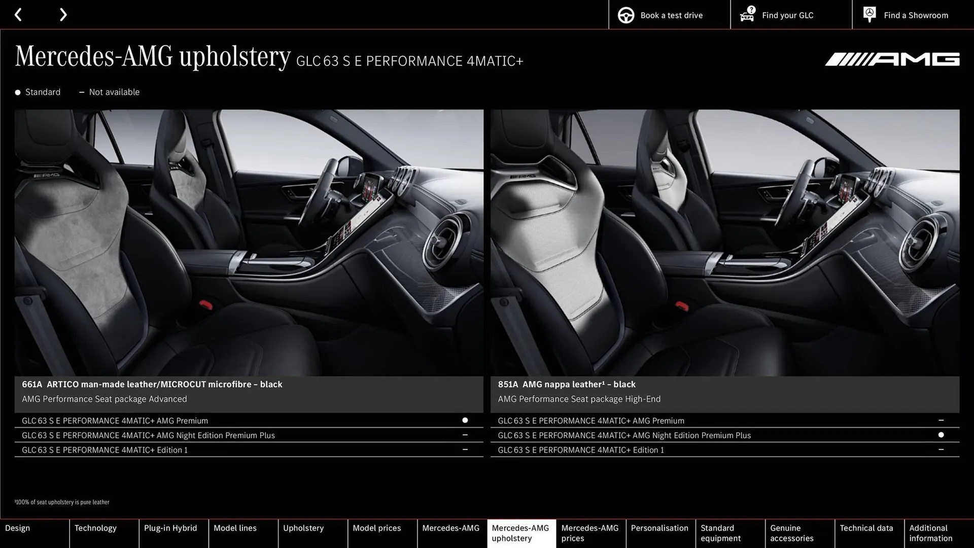 Mercedes-Benz leaflet from 10 September to 10 September 2025 - Catalogue Page 59