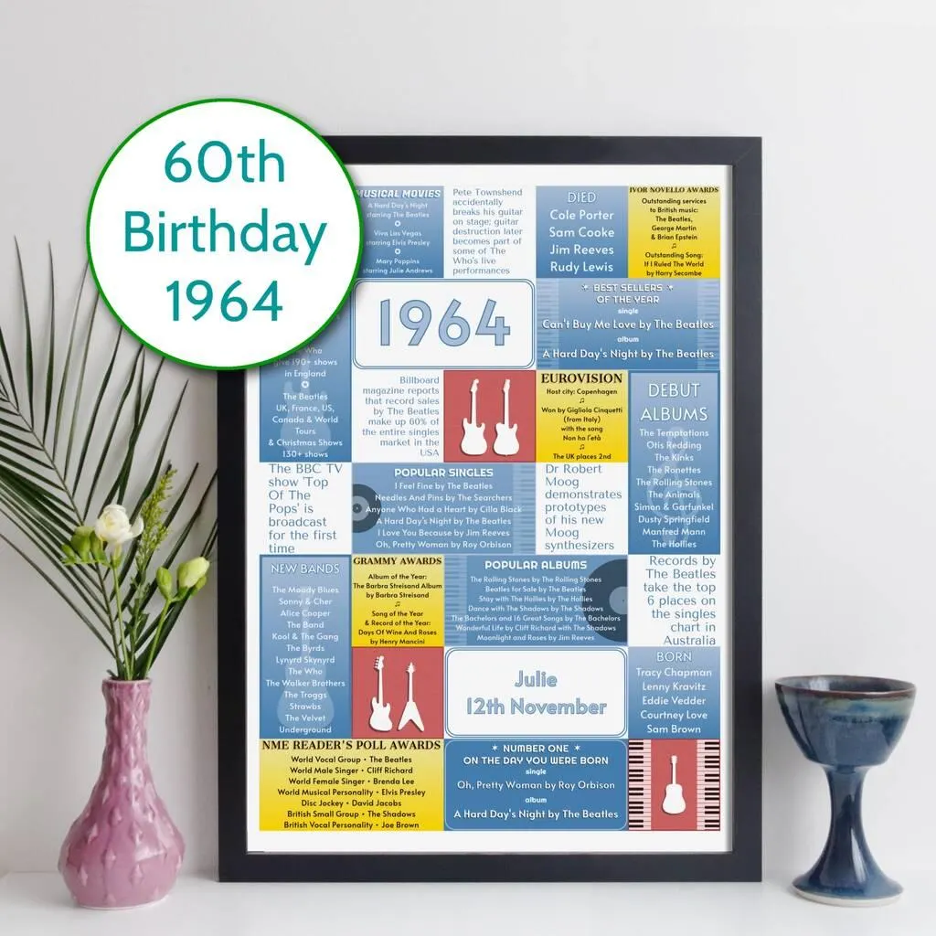 Personalised 60th Birthday Print Music 1964 Year Gift
