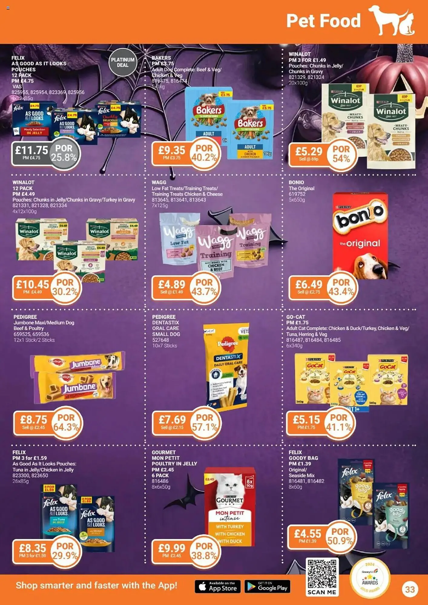 Bestway leaflet from 10 October to 6 November 2025 - Catalogue Page 33