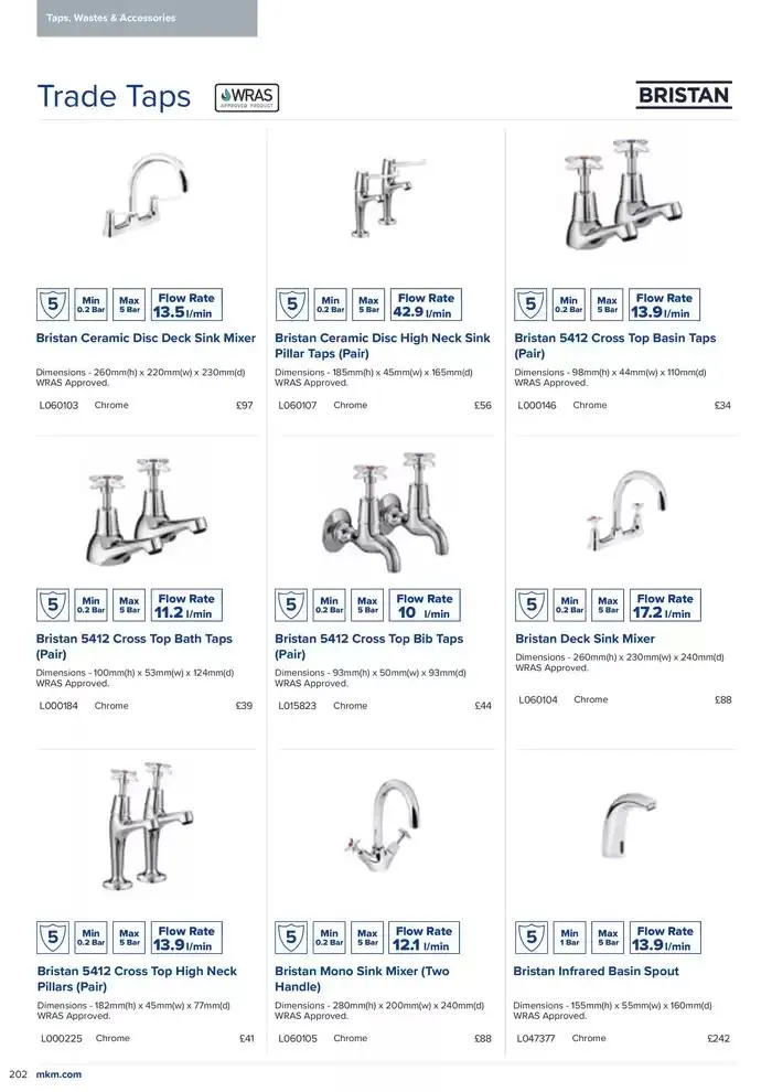 Bathroom Collection 2025 from 6 February to 31 December 2025 - Catalogue Page 204