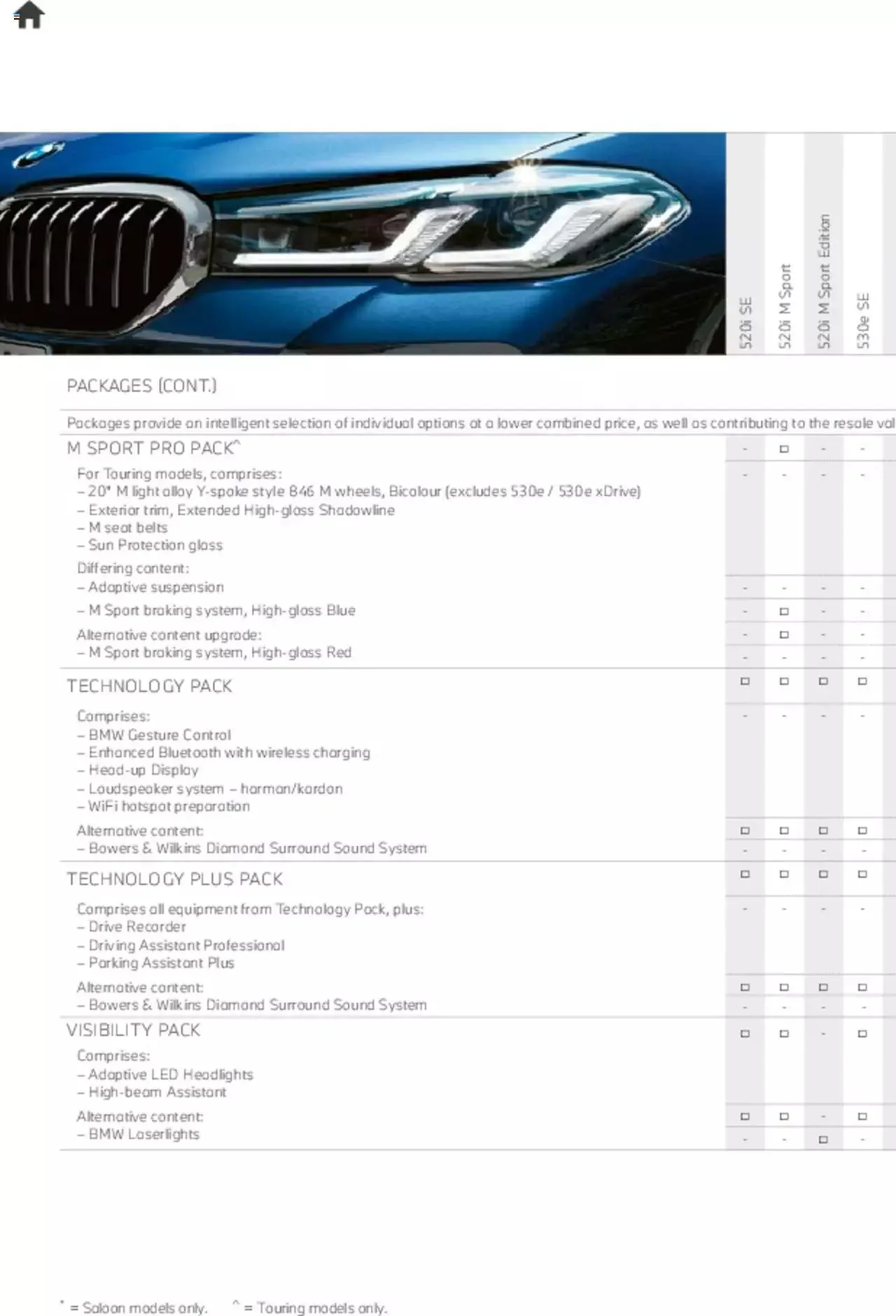 BMW - Saloon and Touring Brochure from 21 January to 31 December 2023 - Catalogue Page 79