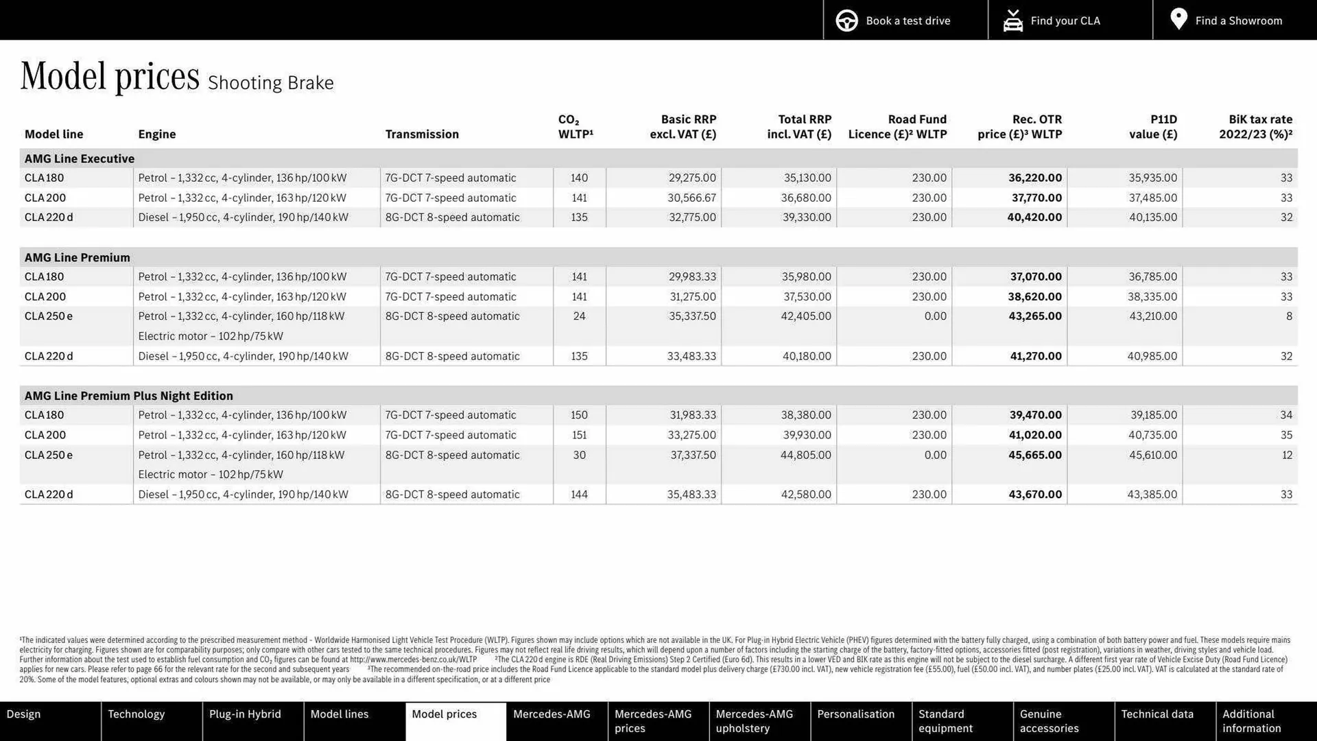 Mercedes-Benz leaflet from 16 March to 16 March 2024 - Catalogue Page 27