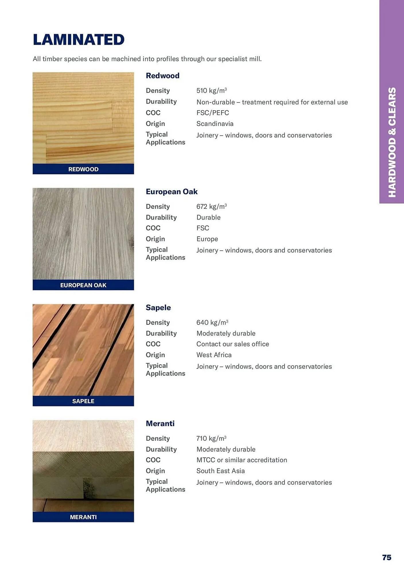 Jewson catalogue from 1 January to 31 December 2027 - Catalogue Page 75