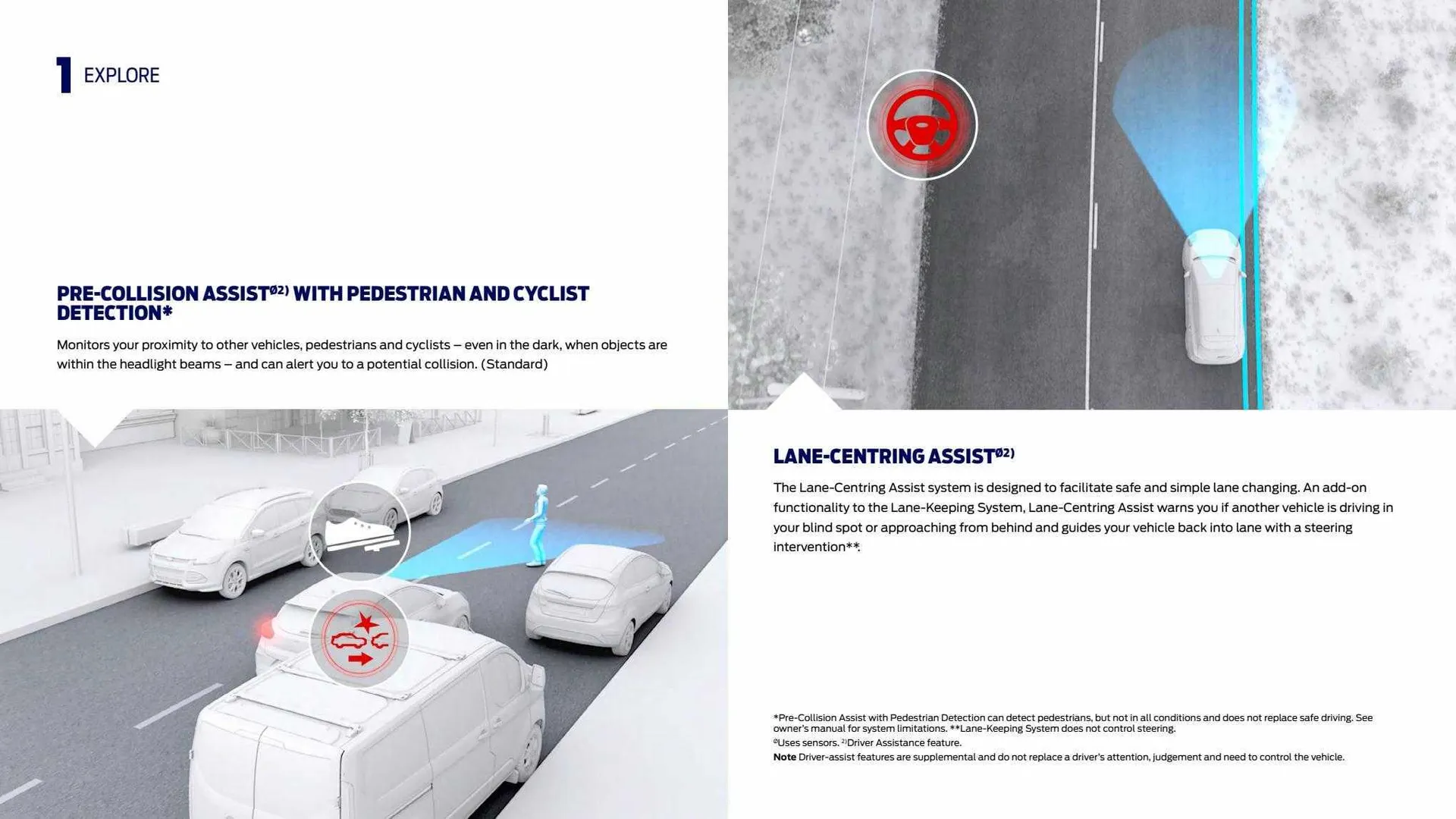 Ford Weekly Offers from 9 February to 29 February 2024 - Catalogue Page 16