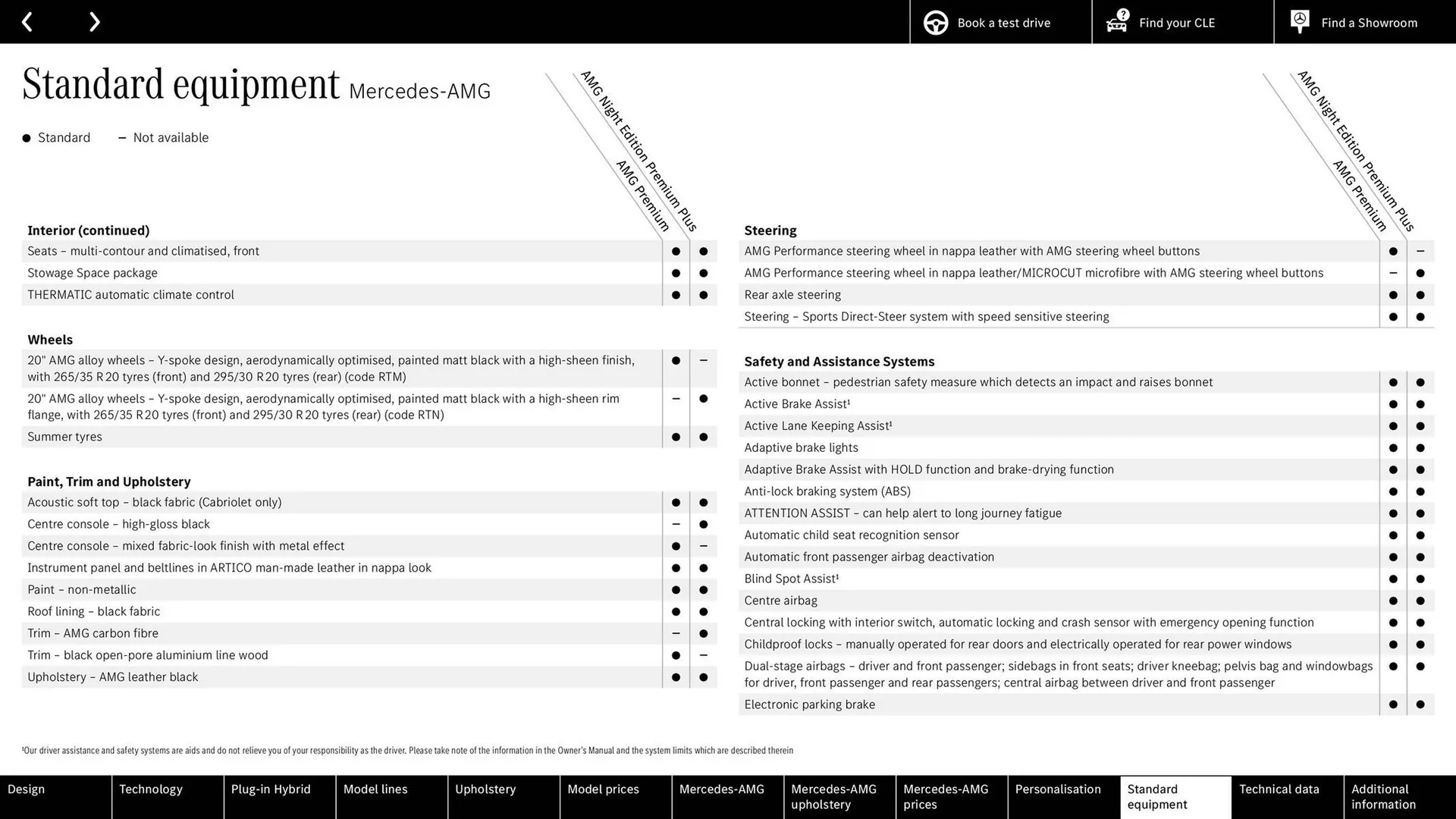 Mercedes-Benz leaflet from 27 March to 27 March 2026 - Catalogue Page 59