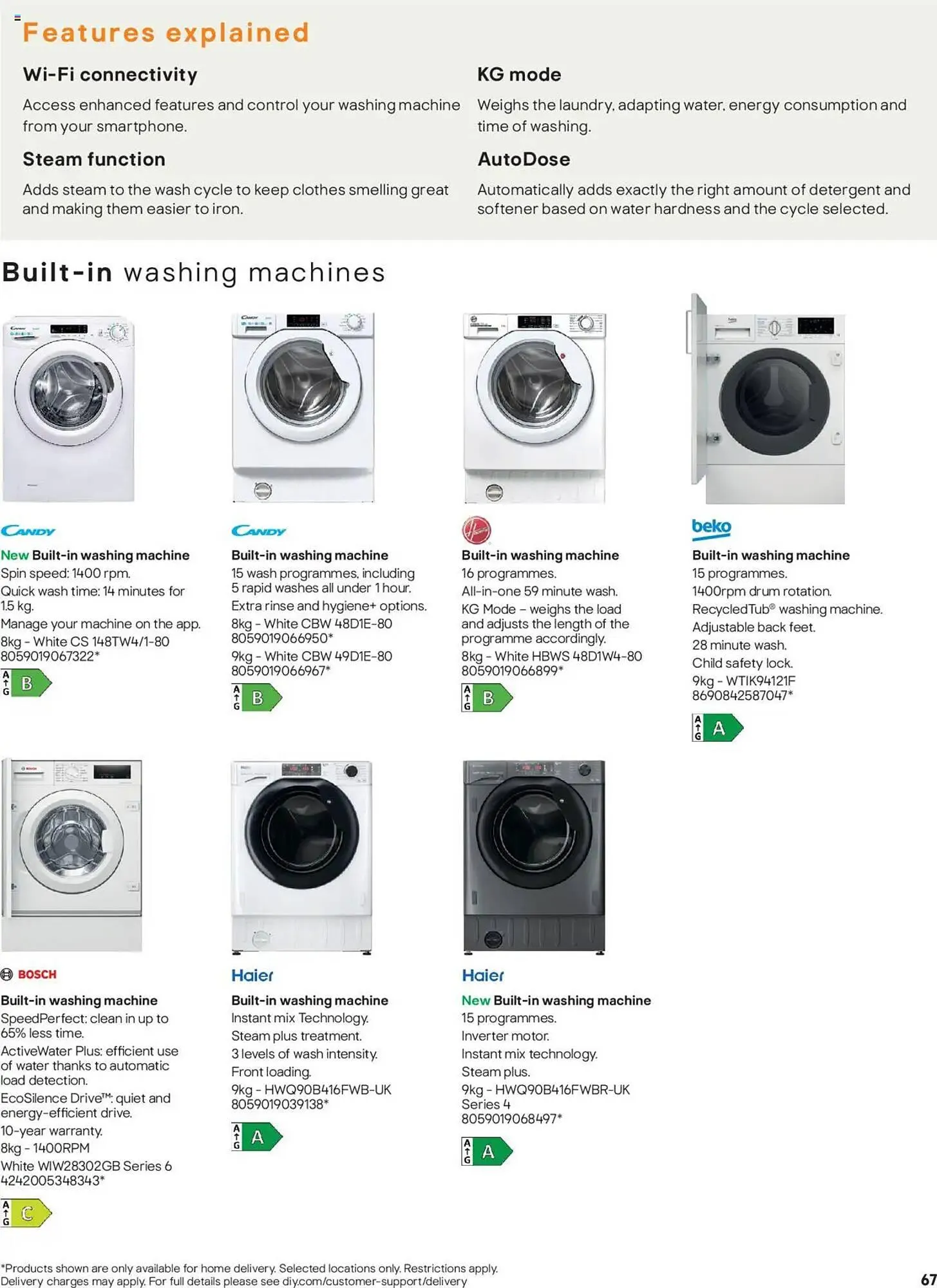 B&Q leaflet from 13 December to 30 June 2025 - Catalogue Page 67