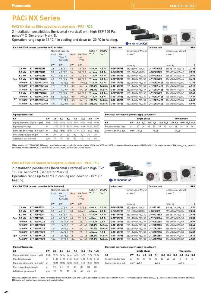 Price List 2024 / 2025 from 12 August to 31 December 2025 - Catalogue Page 42