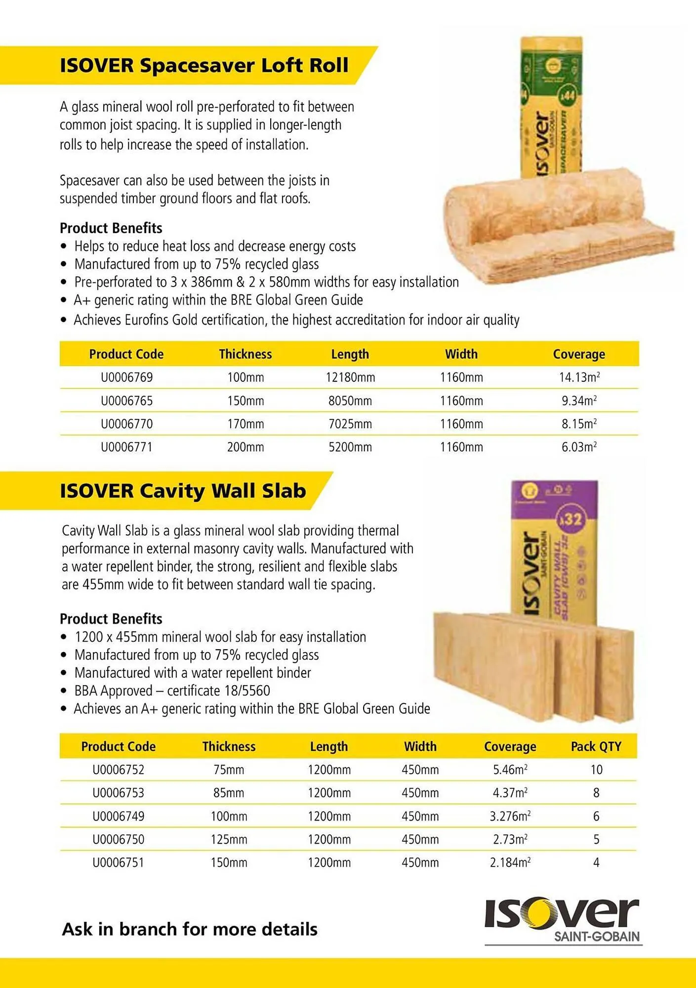 Buildbase leaflet from 24 October to 31 December 2023 - Catalogue Page 9