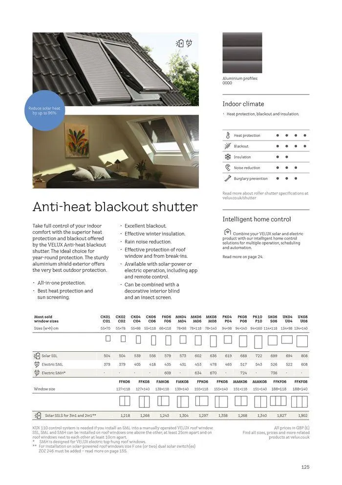 Product Catalogue 2024 from 2 April to 31 December 2024 - Catalogue Page 125