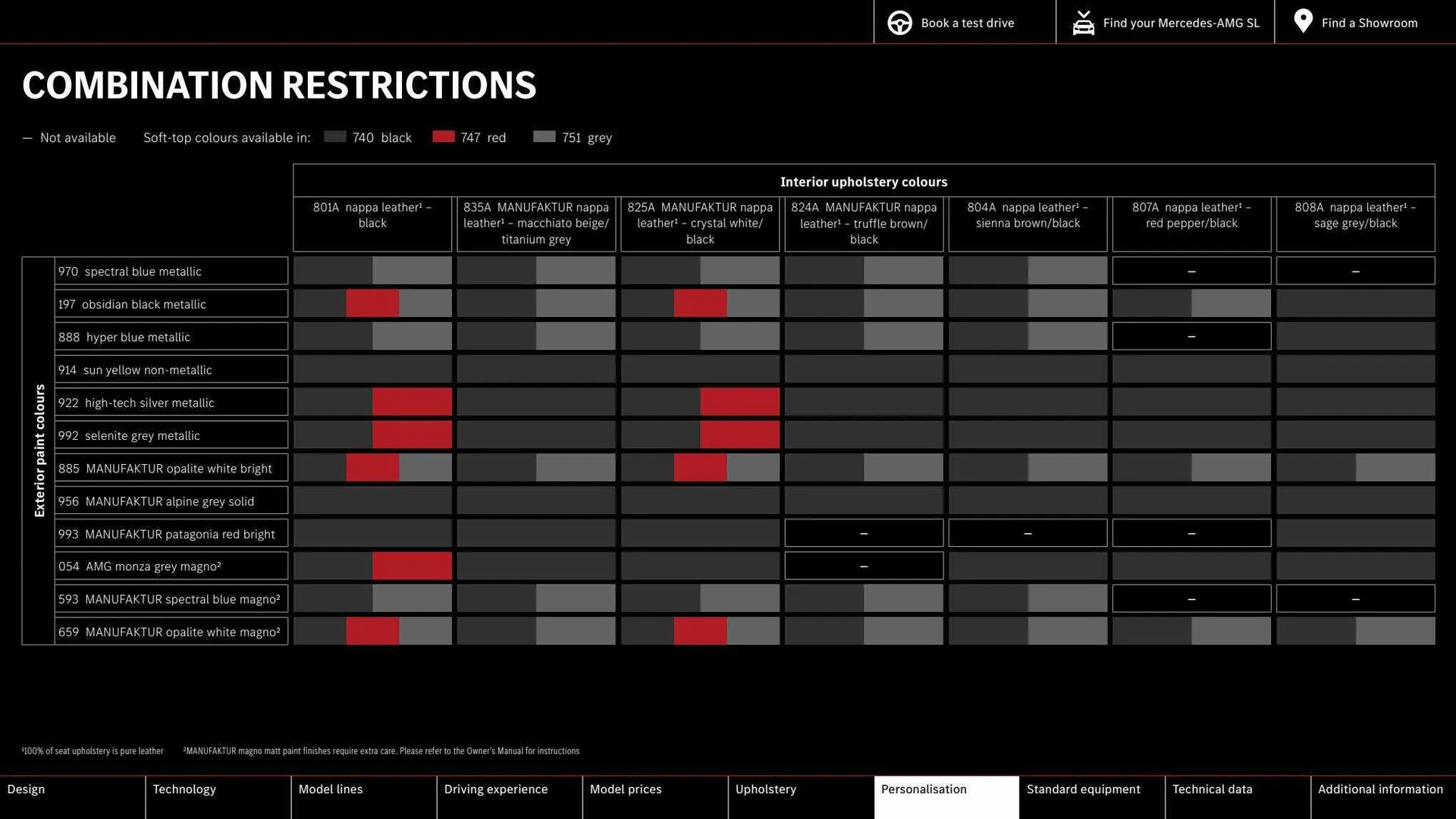 Mercedes-Benz Weekly Offers from 1 December to 16 March 2024 - Catalogue Page 37