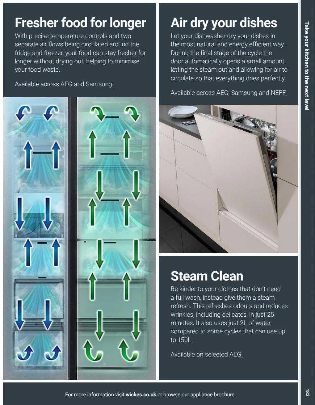 Wickes Weekly Offers from 13 April to 31 December 2023 - Catalogue Page 183