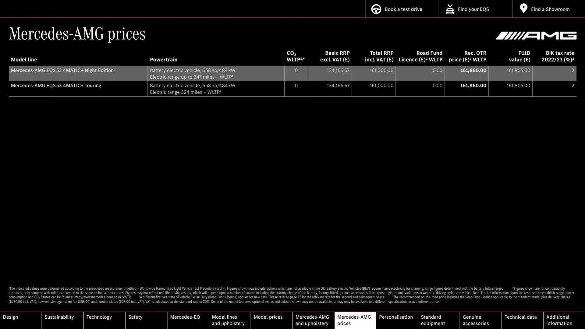 Mercedes-Benz Weekly Offers from 16 March to 16 March 2024 - Catalogue Page 56