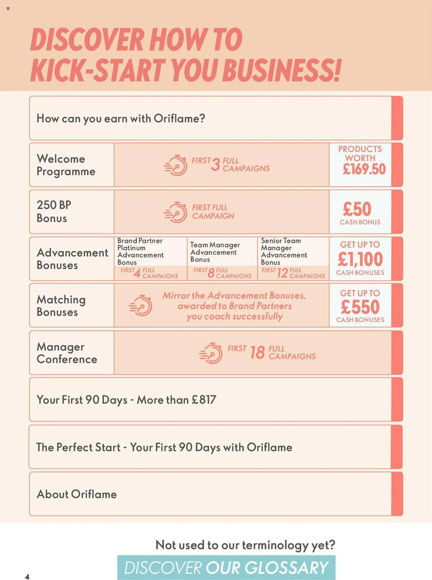 Oriflame leaflet from 11 July to 28 February 2025 - Catalogue Page 4