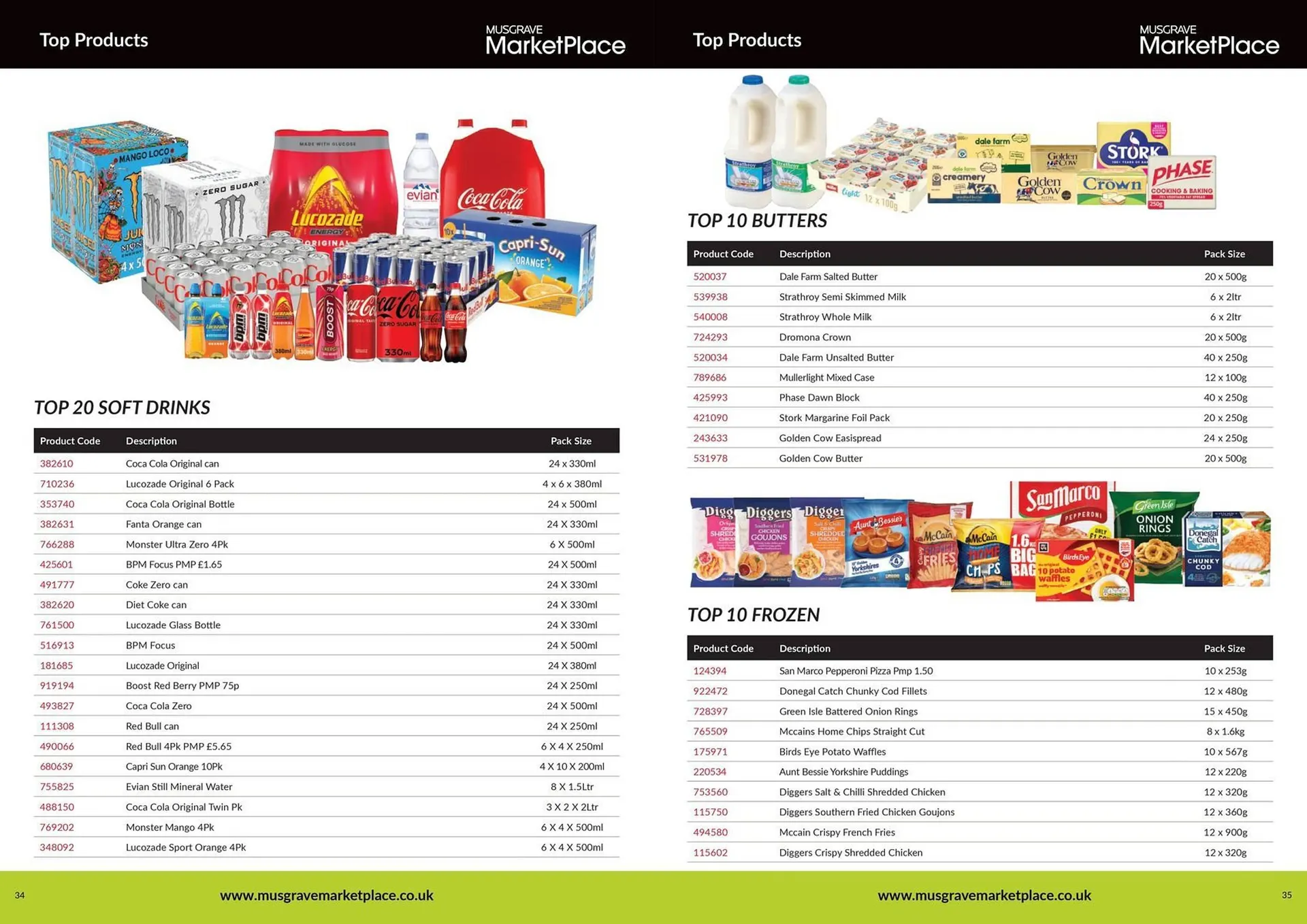 Musgrave MarketPlace leaflet from 20 April to 10 May 2026 - Catalogue Page 18