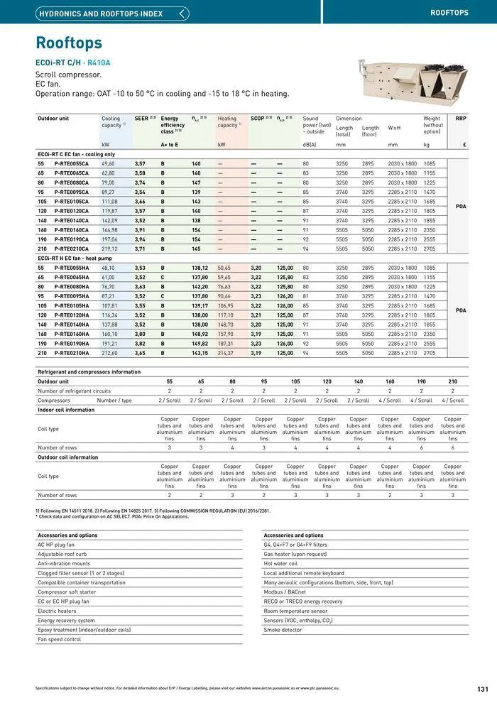 Price List 2024 / 2025 from 12 August to 31 December 2025 - Catalogue Page 131