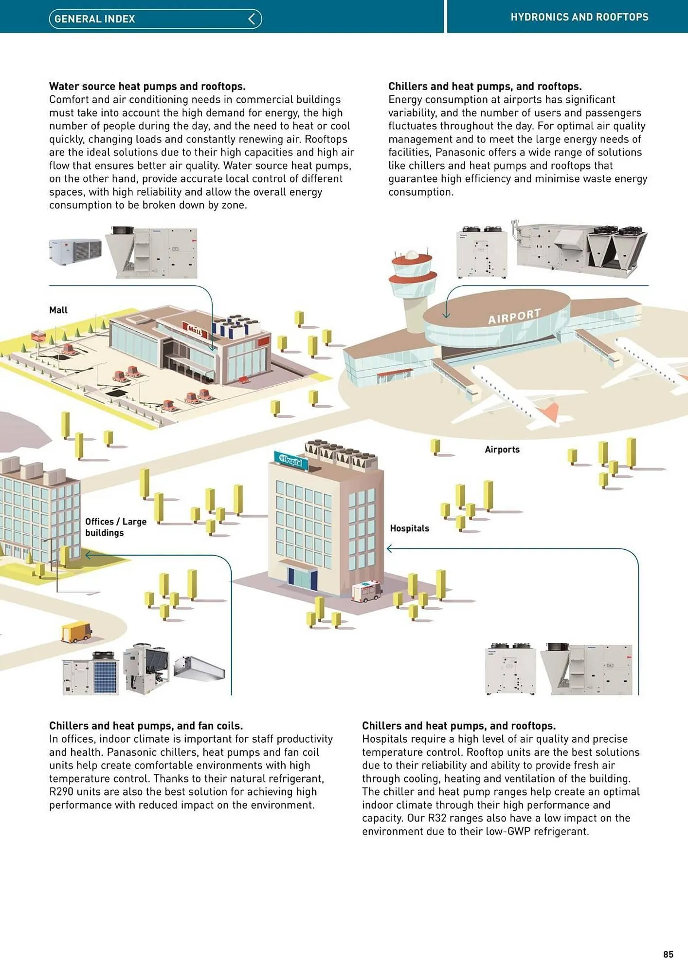 Panasonic leaflet from 12 August to 31 December 2025 - Catalogue Page 85