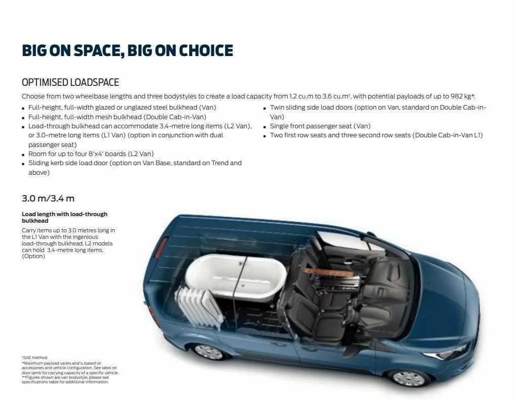 Ford Weekly Offers from 12 January to 29 February 2024 - Catalogue Page 16