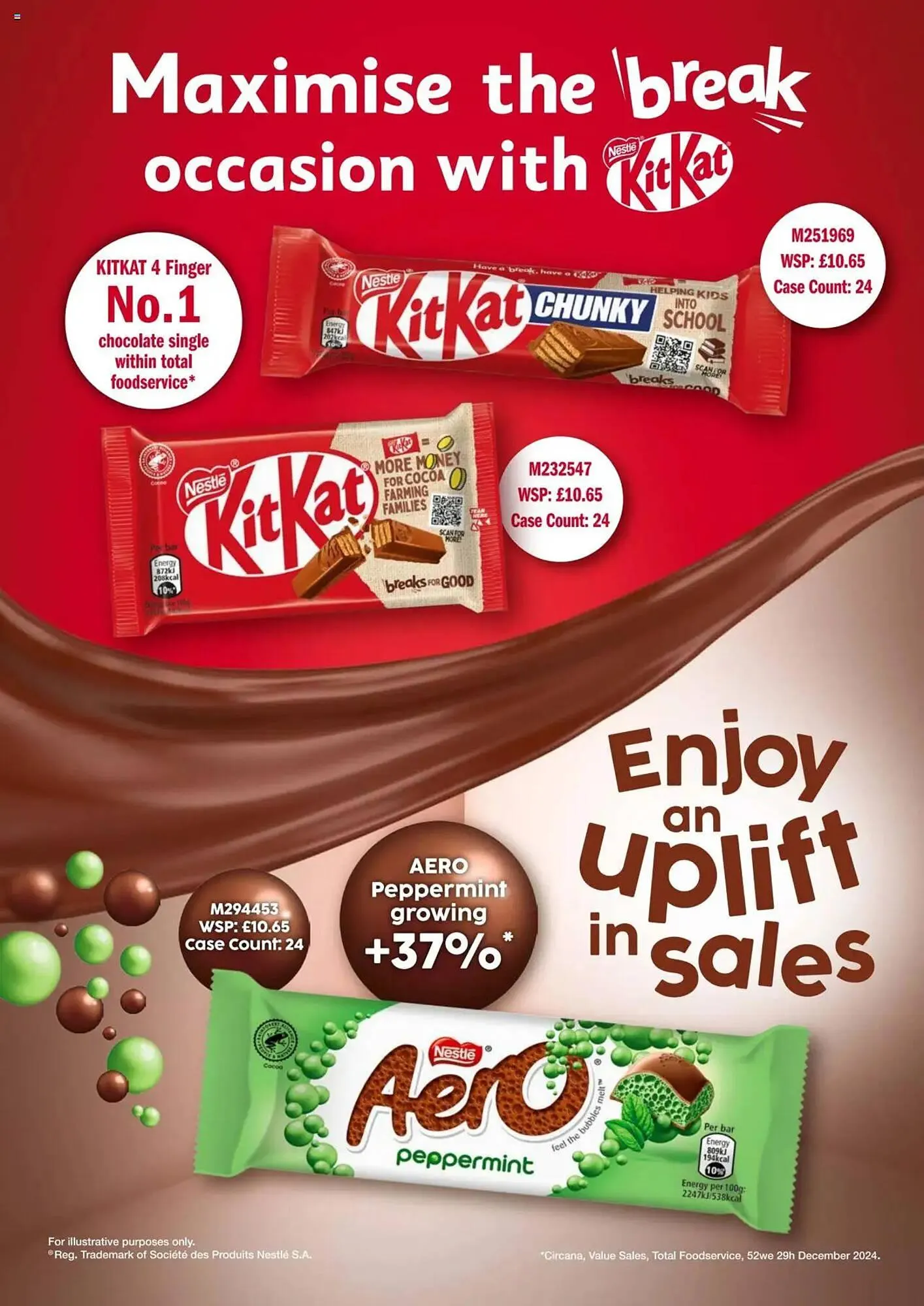 Makro leaflet from 5 March to 17 June 2025 - Catalogue Page 110