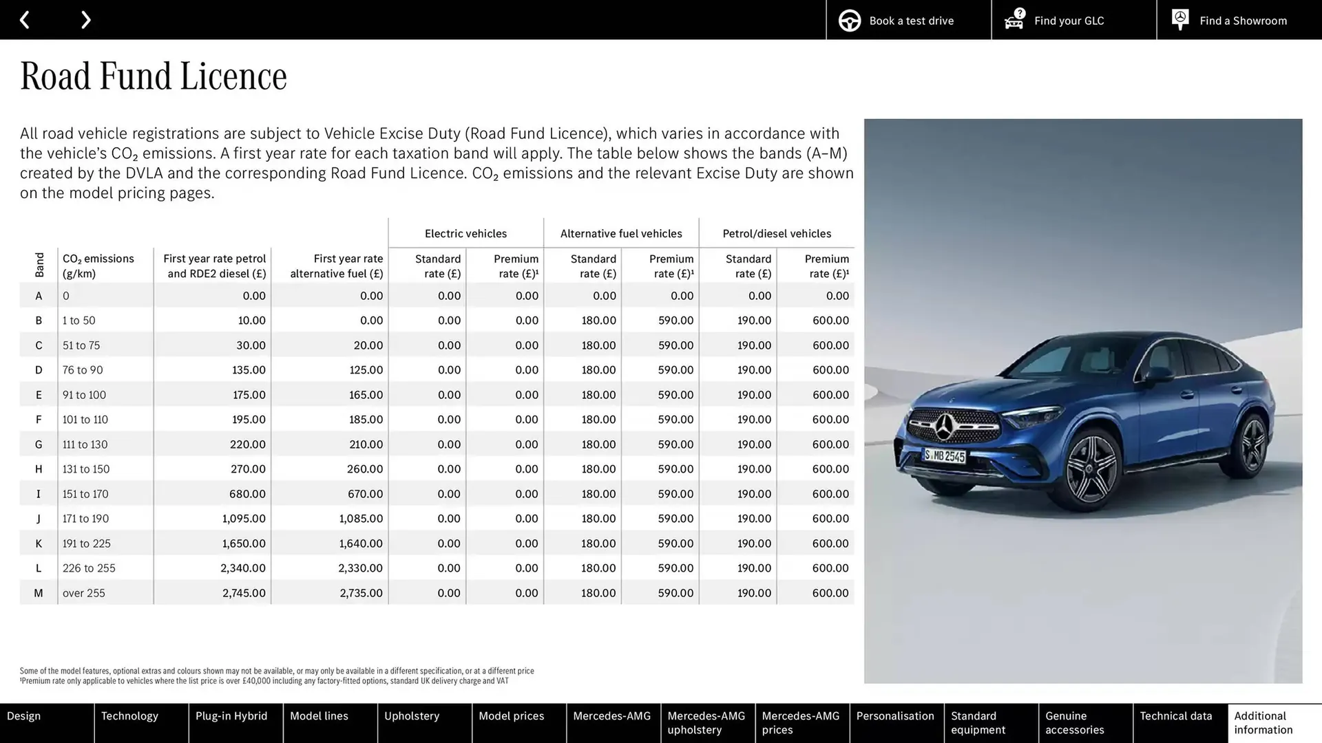 Mercedes-Benz leaflet from 2 November to 2 November 2025 - Catalogue Page 88