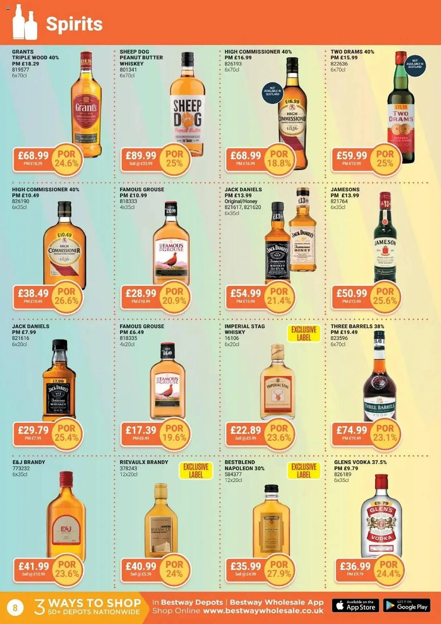 Bestway leaflet from 23 May to 19 June 2025 - Catalogue Page 8