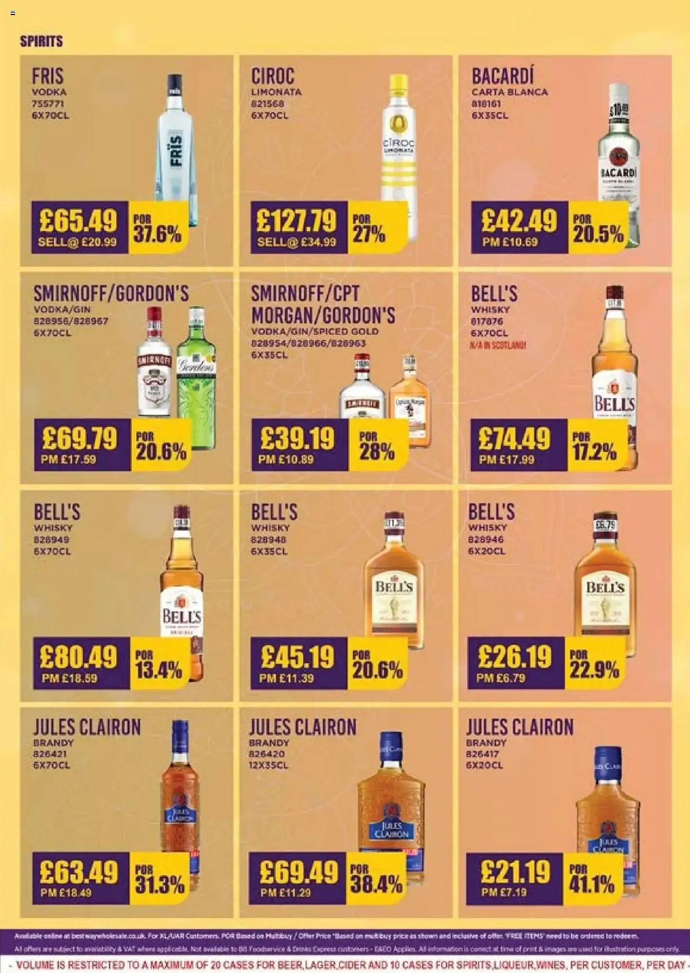 Bestway leaflet from 17 October to 23 October 2025 - Catalogue Page 13