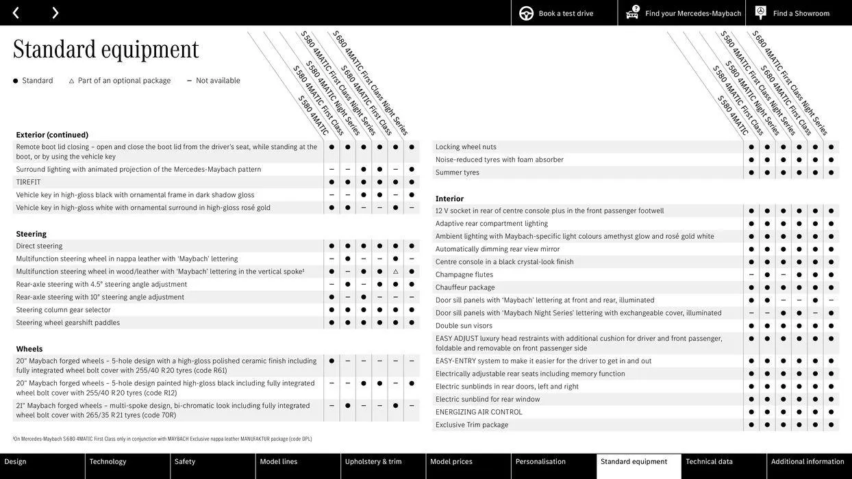 Mercedes-Maybach S-Class from 2 May to 30 November 2024 - Catalogue Page 34