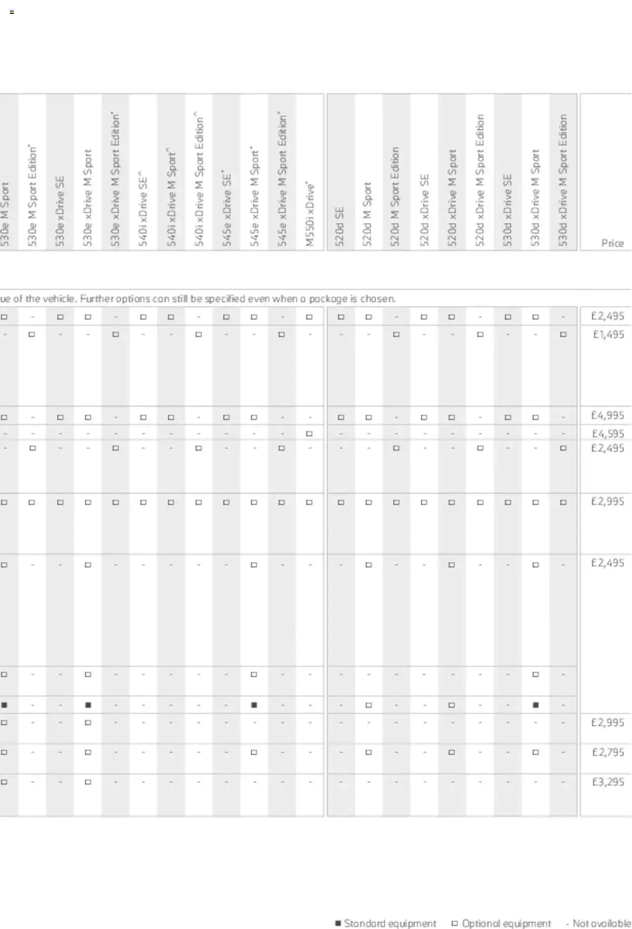 BMW - Saloon and Touring Brochure from 21 January to 31 December 2023 - Catalogue Page 78