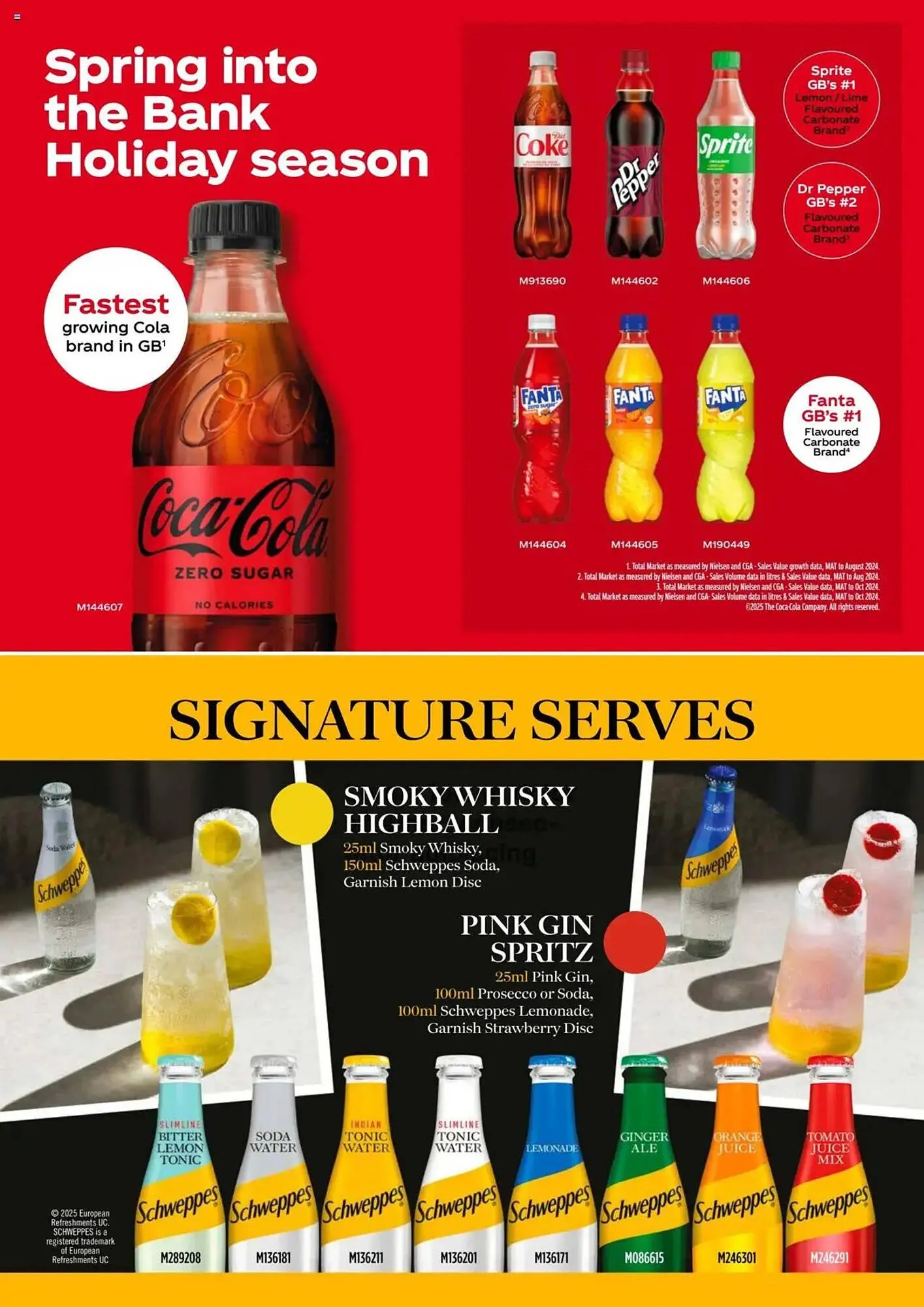 Makro leaflet from 5 March to 17 June 2025 - Catalogue Page 73