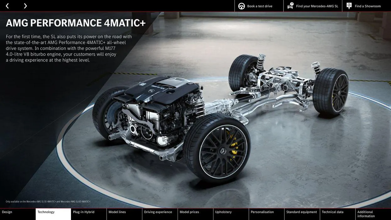Mercedes-AMG SL from 10 August to 10 August 2025 - Catalogue Page 11