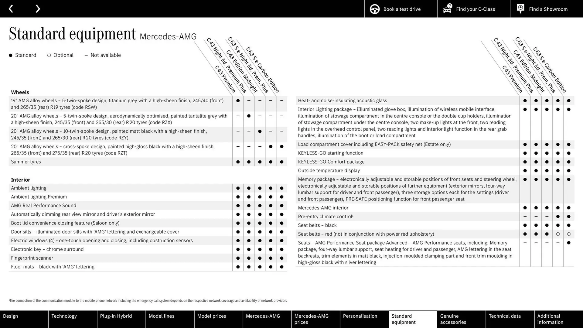 Mercedes-Benz leaflet from 24 June to 24 June 2026 - Catalogue Page 61