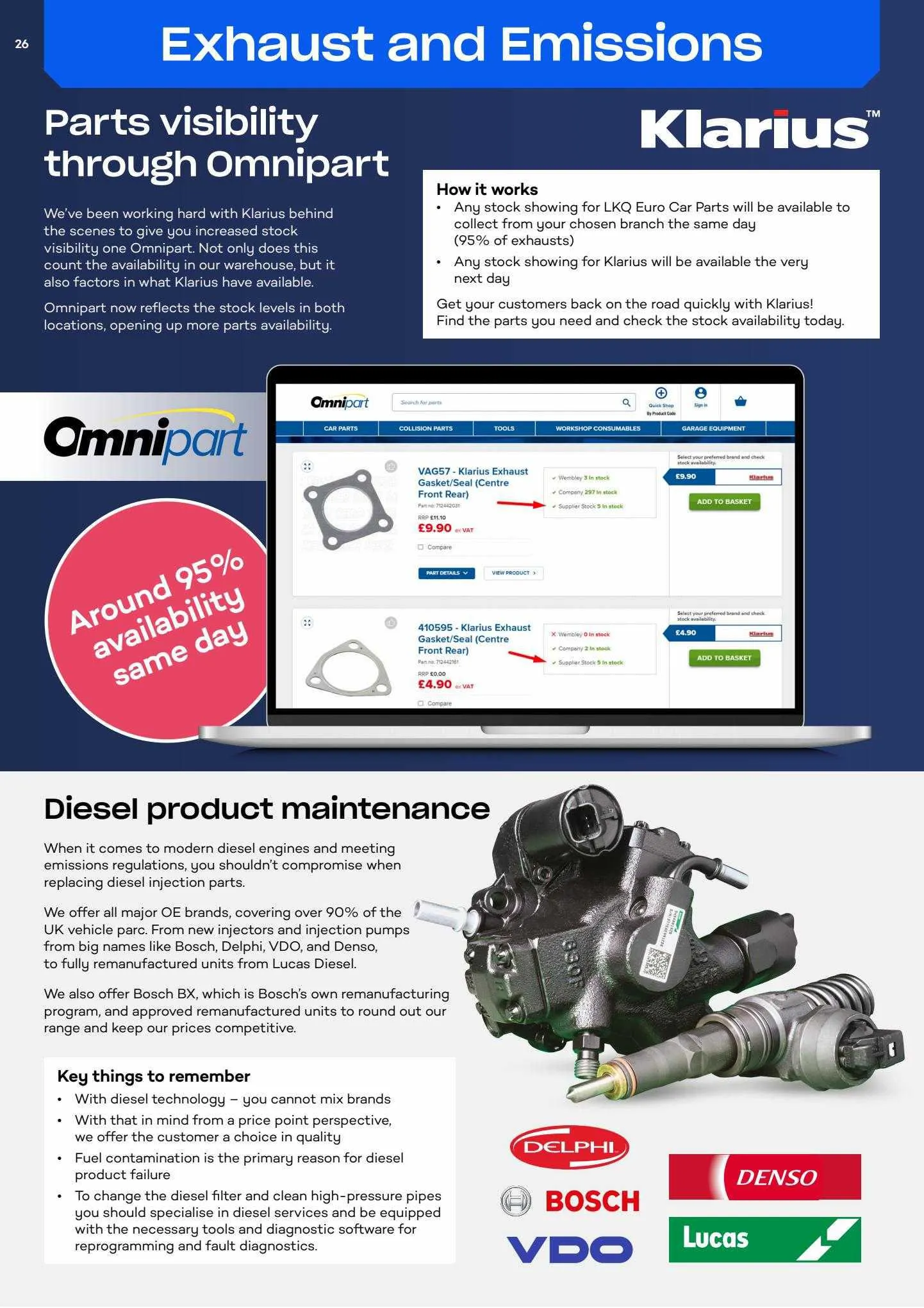 Euro Car Parts Catalog from 1 August to 31 October 2023 - Catalogue Page 22
