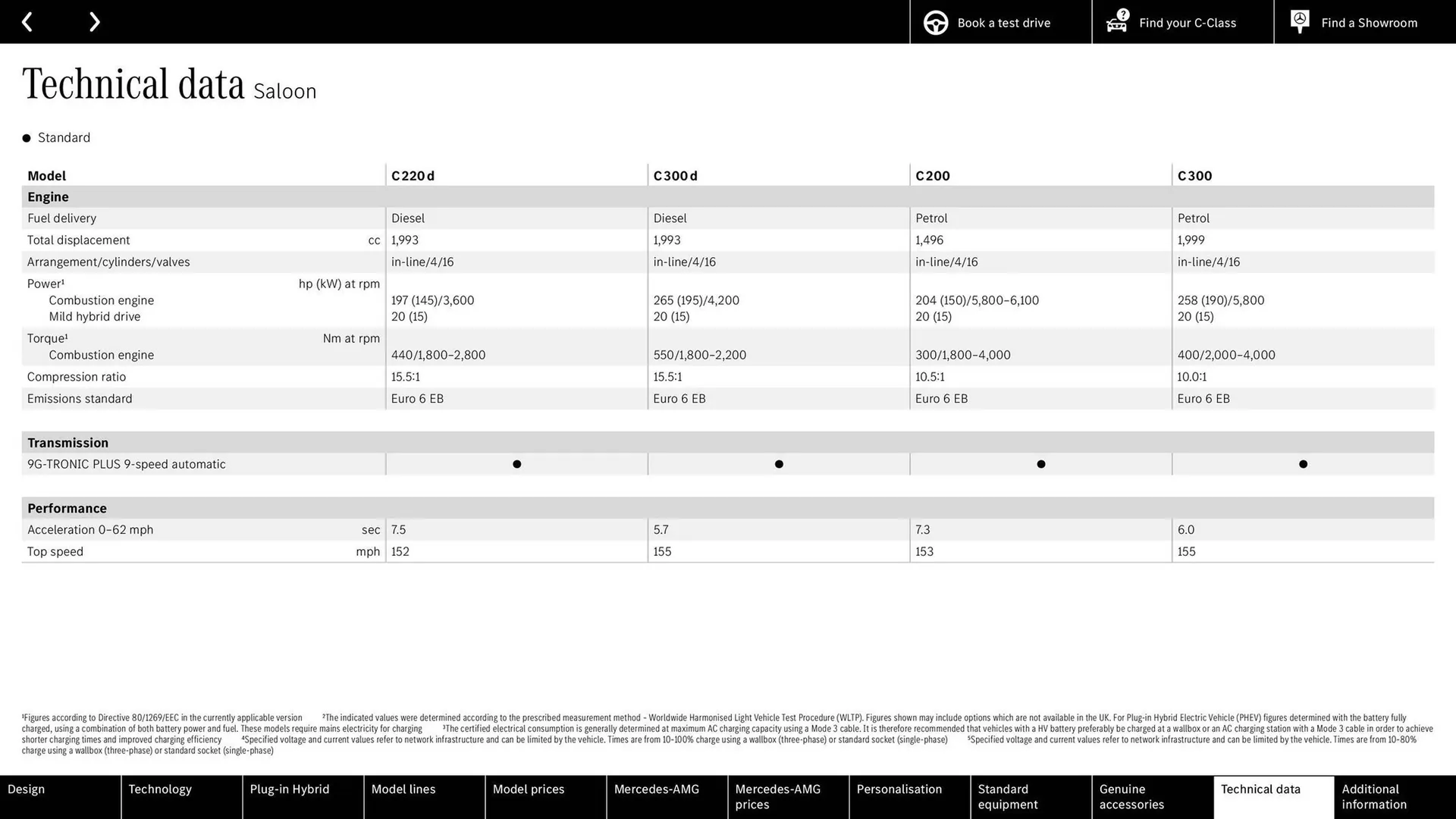 Mercedes-Benz leaflet from 24 June to 24 June 2026 - Catalogue Page 67
