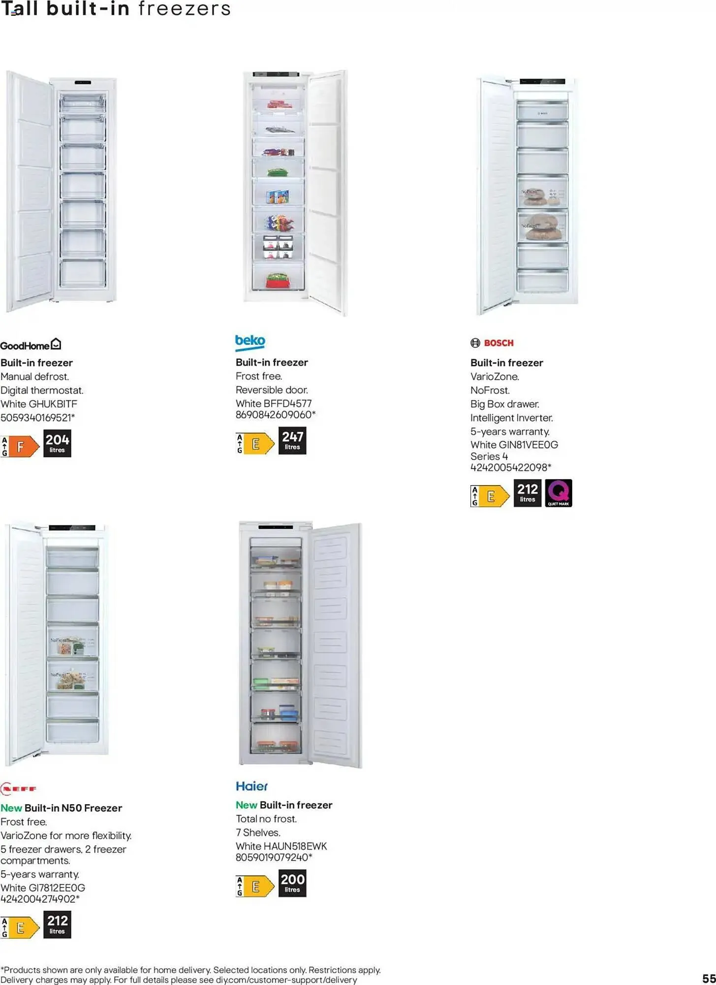 B&Q leaflet from 13 December to 30 June 2025 - Catalogue Page 55