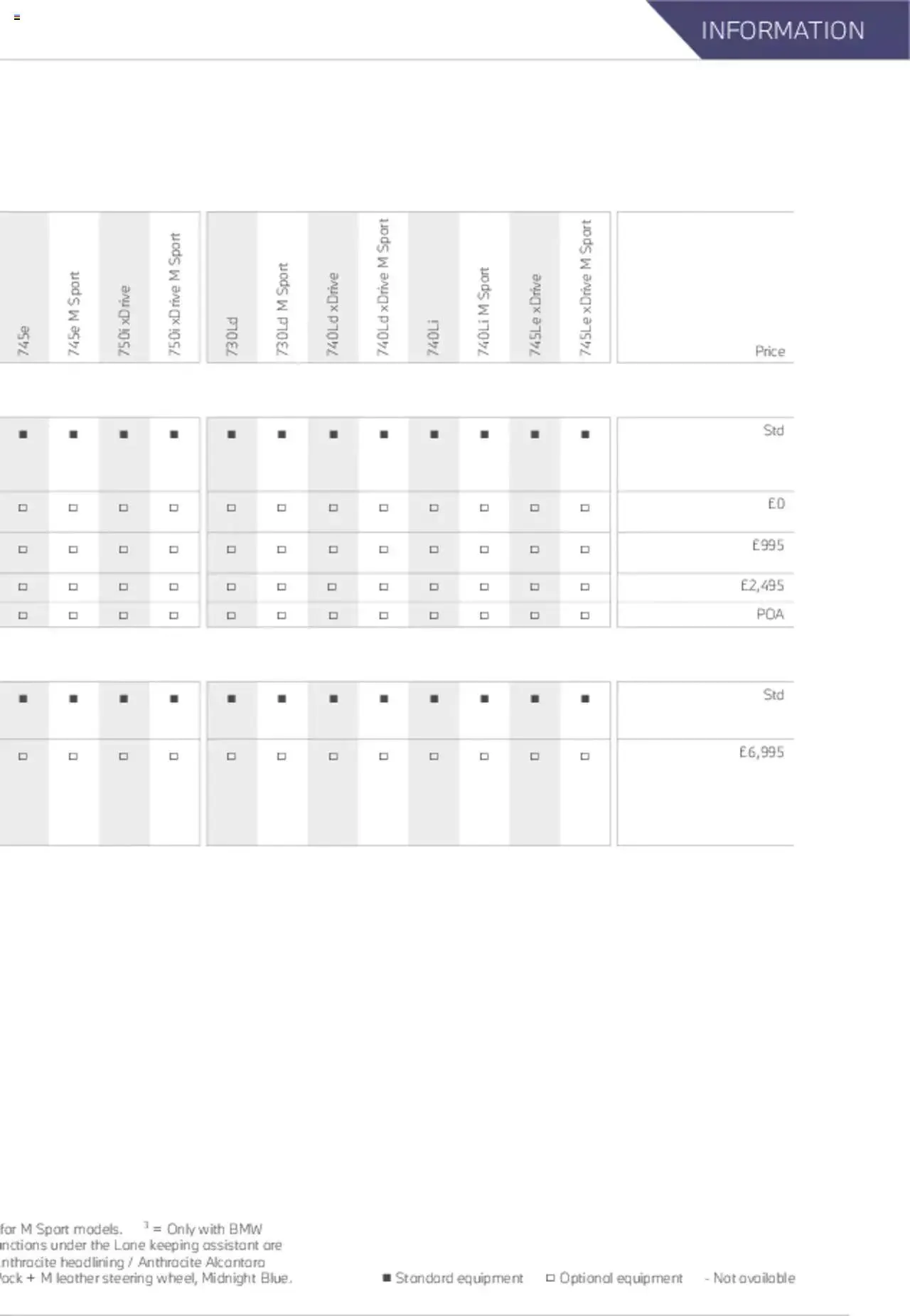 BMW - 7 Series Brochure from 21 January to 31 December 2023 - Catalogue Page 56