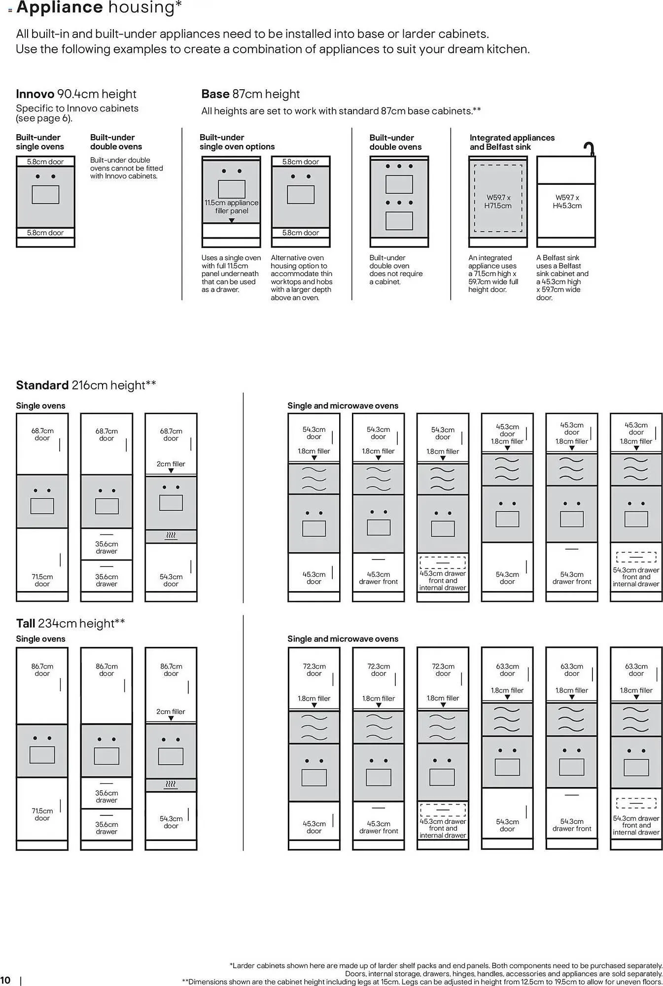 B&Q brochure from 16 December to 1 July 2026 - Catalogue Page 10