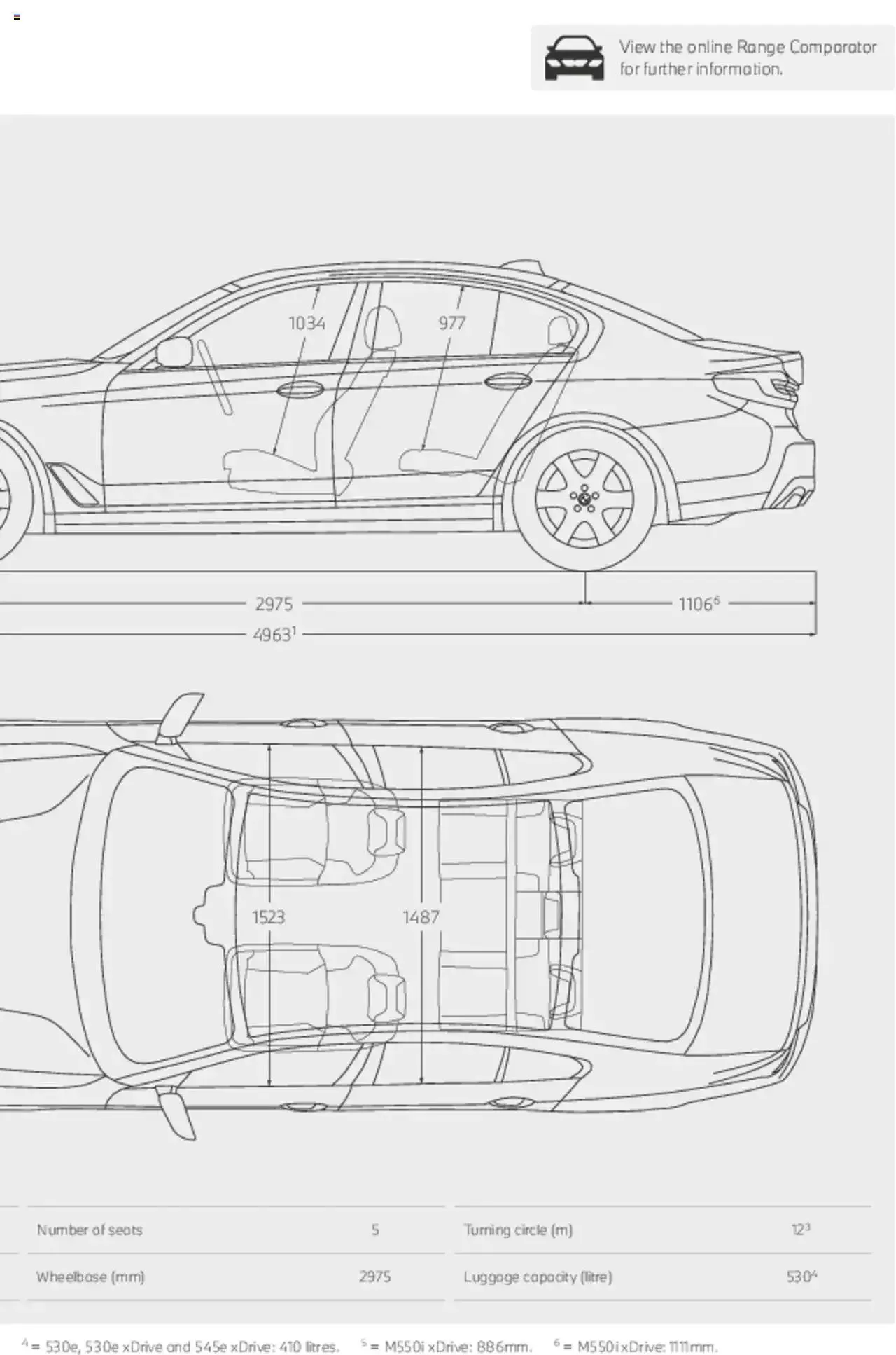 BMW - Saloon and Touring Brochure from 21 January to 31 December 2023 - Catalogue Page 94