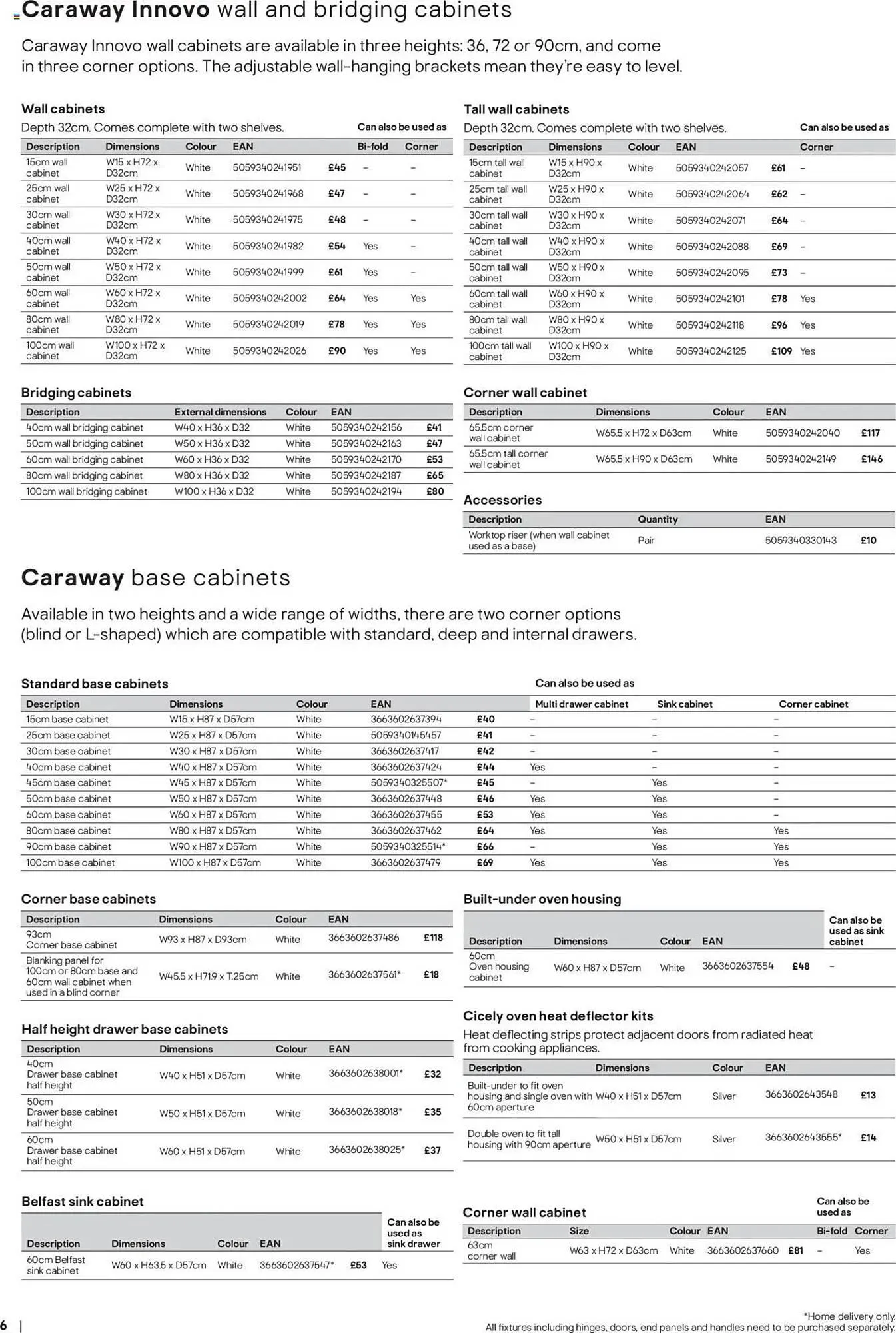 B&Q leaflet from 16 June to 1 January 2026 - Catalogue Page 6