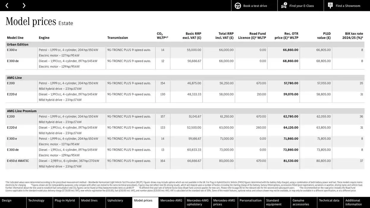 Mercedes Benz New E-Class Saloon from 17 October to 17 October 2025 - Catalogue Page 41
