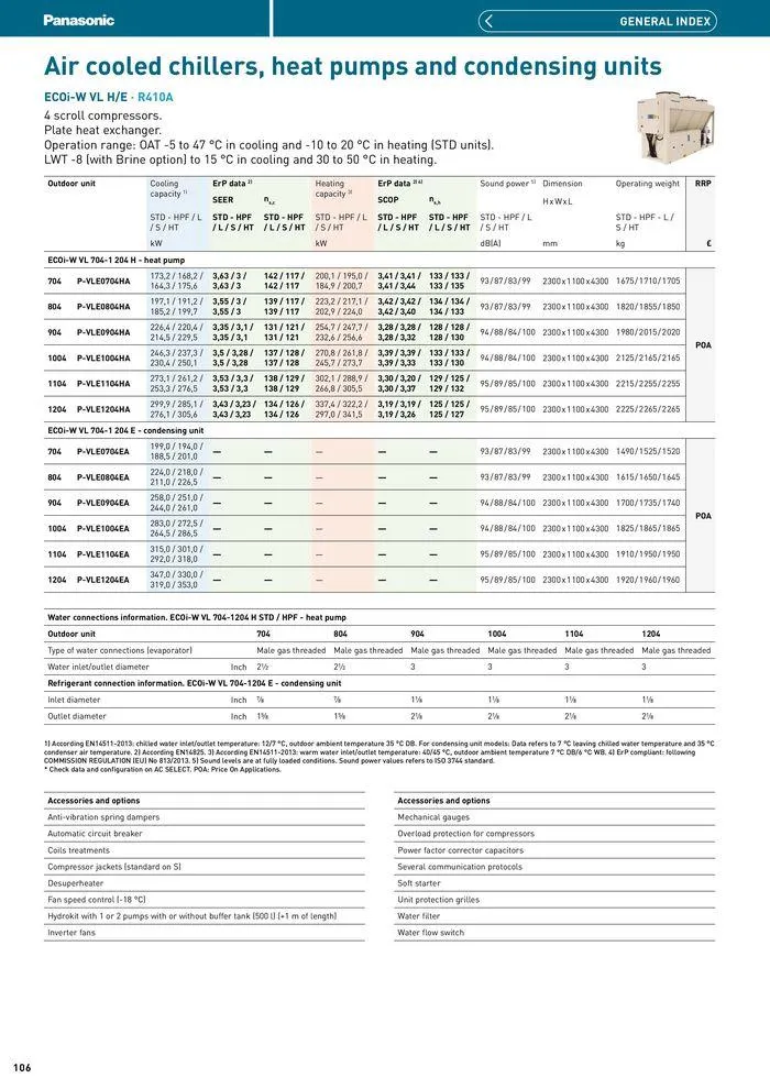 Price List 2024 / 2025 from 12 August to 31 December 2025 - Catalogue Page 106