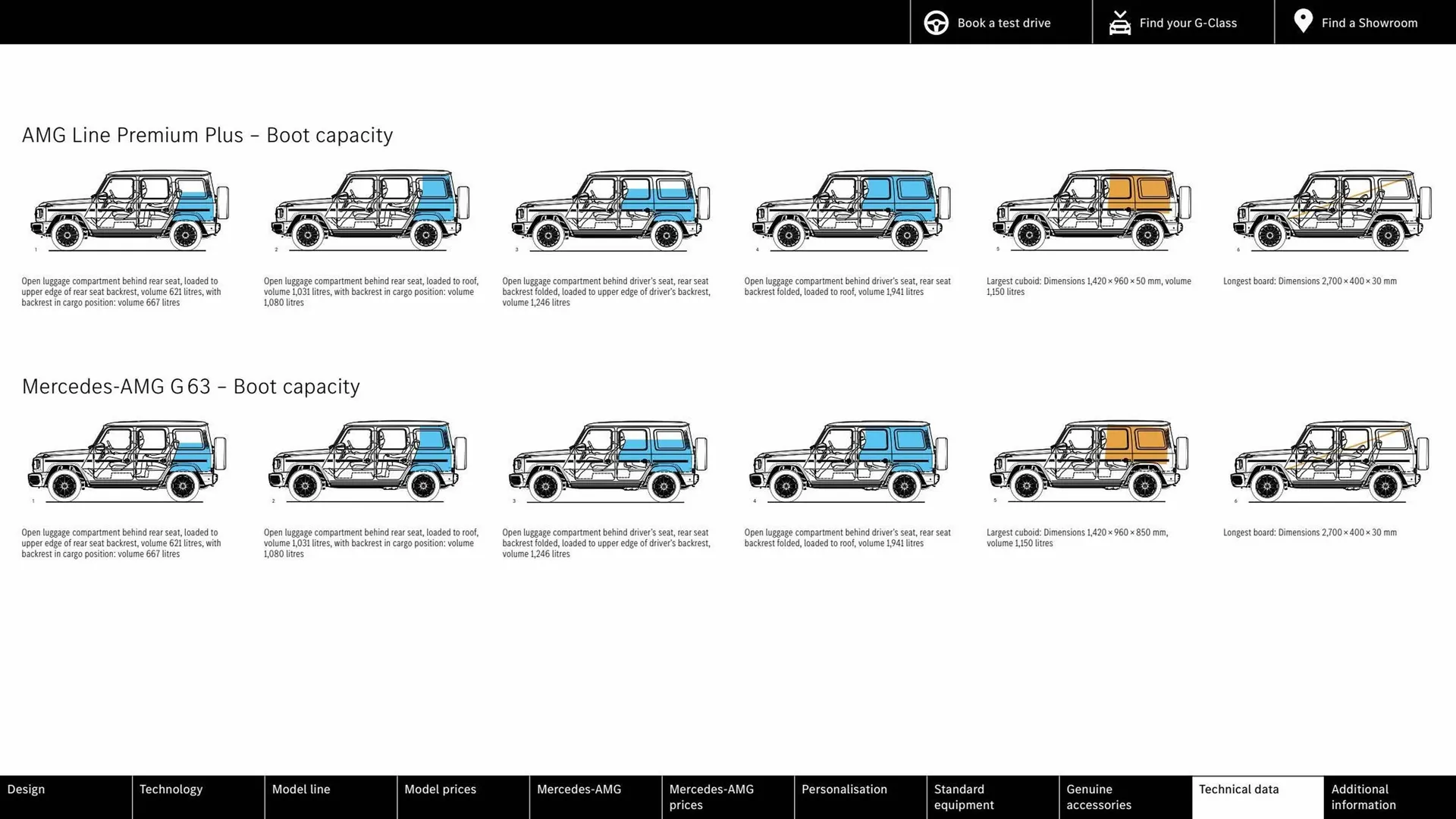 Mercedes-Benz leaflet from 16 March to 16 March 2024 - Catalogue Page 62