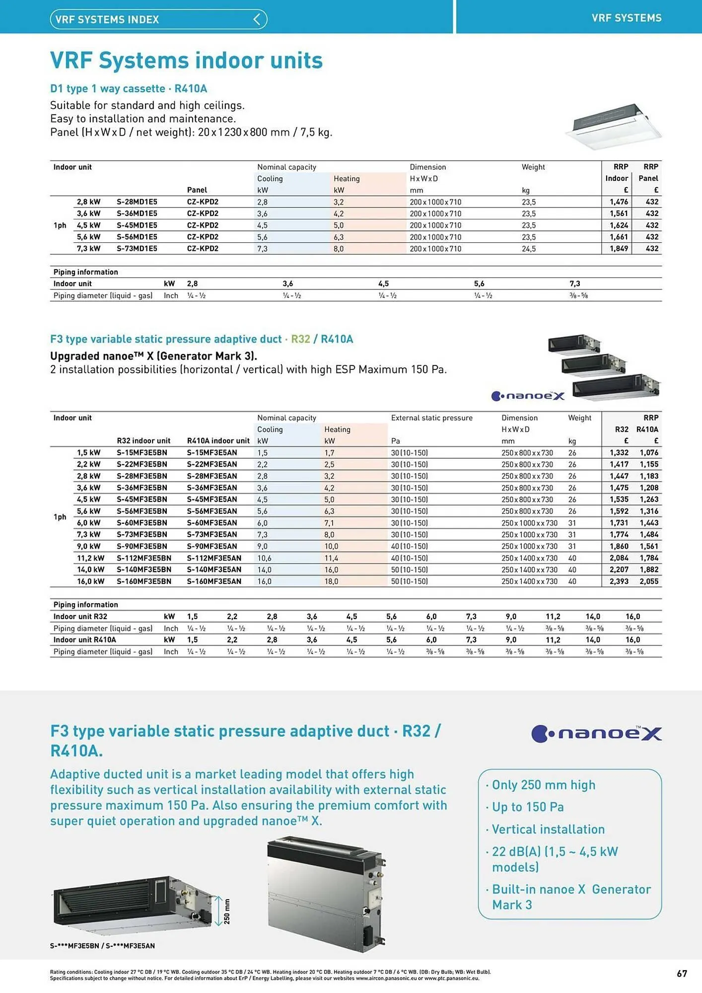 Panasonic leaflet from 12 August to 31 December 2025 - Catalogue Page 67