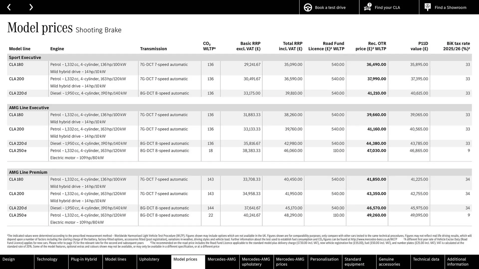 Mercedes-Benz leaflet from 24 June to 24 June 2026 - Catalogue Page 31