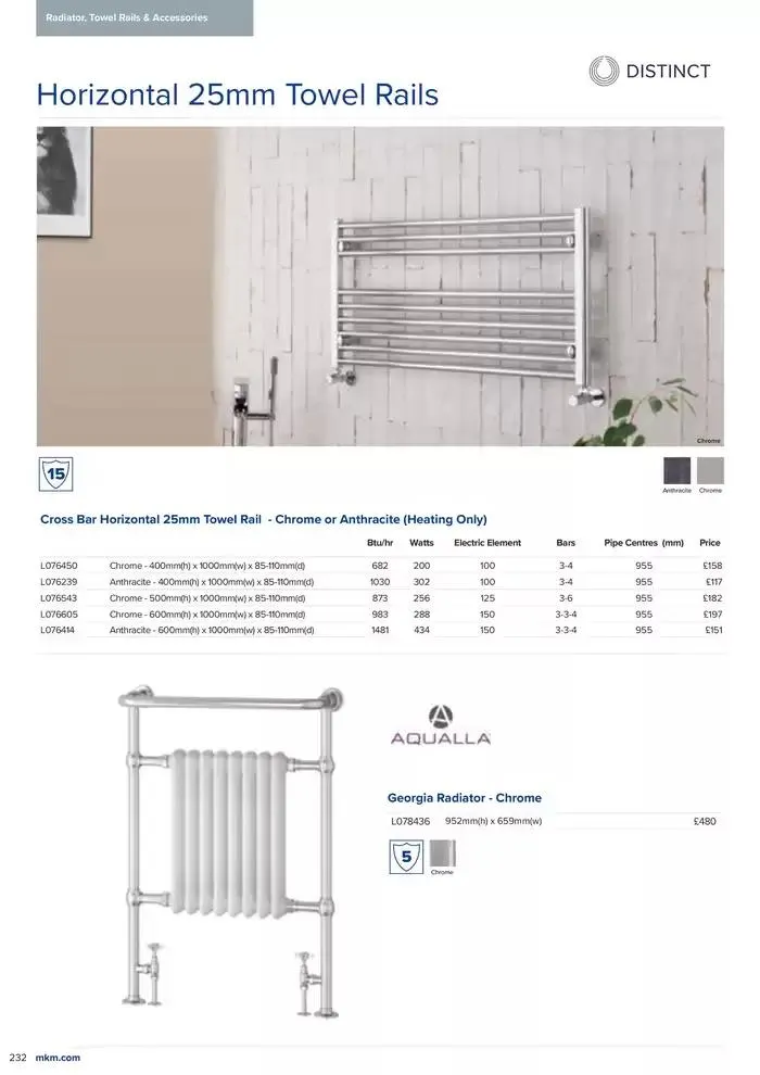 Bathroom Collection 2025 from 6 February to 31 December 2025 - Catalogue Page 234