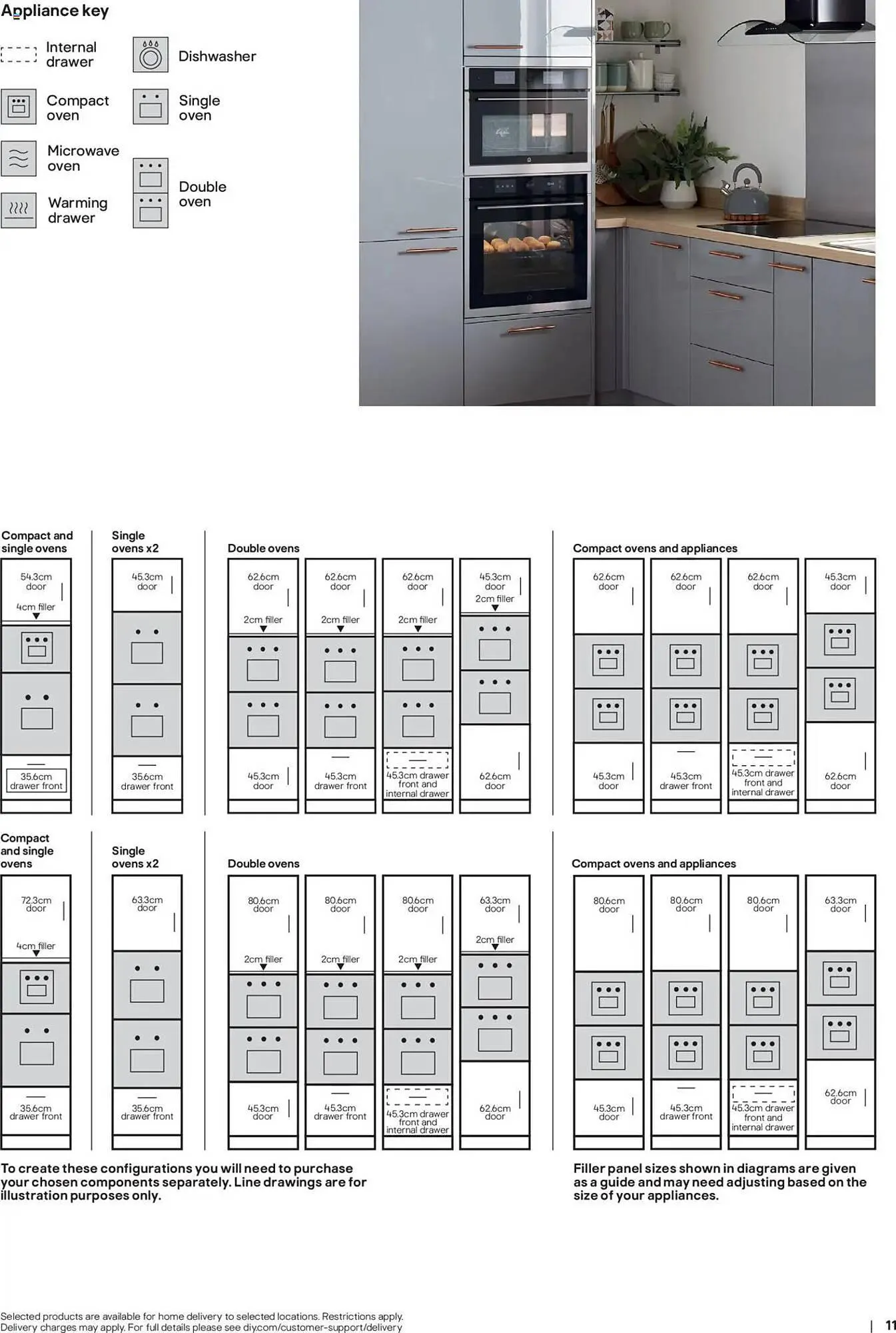 B&Q leaflet from 16 June to 1 January 2026 - Catalogue Page 11