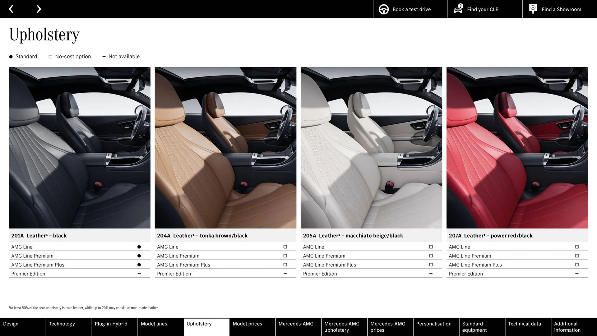 Mercedes-Benz leaflet from 22 August to 22 August 2025 - Catalogue Page 31