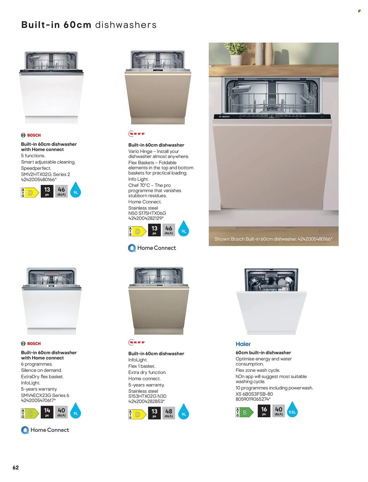 B&Q leaflet from 27 July to 3 August 2025 - Catalogue Page 62