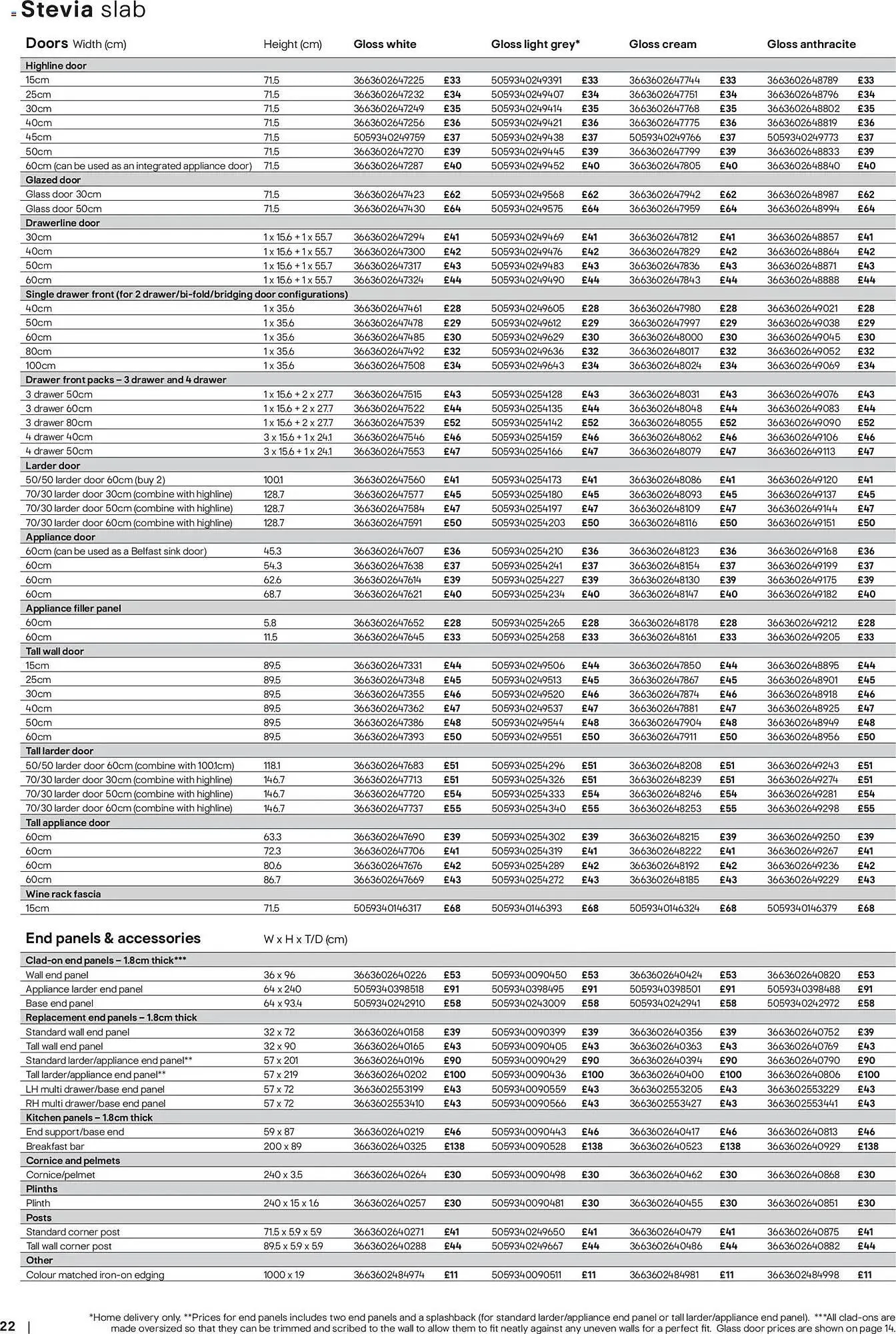 B&Q brochure from 16 December to 1 July 2026 - Catalogue Page 22
