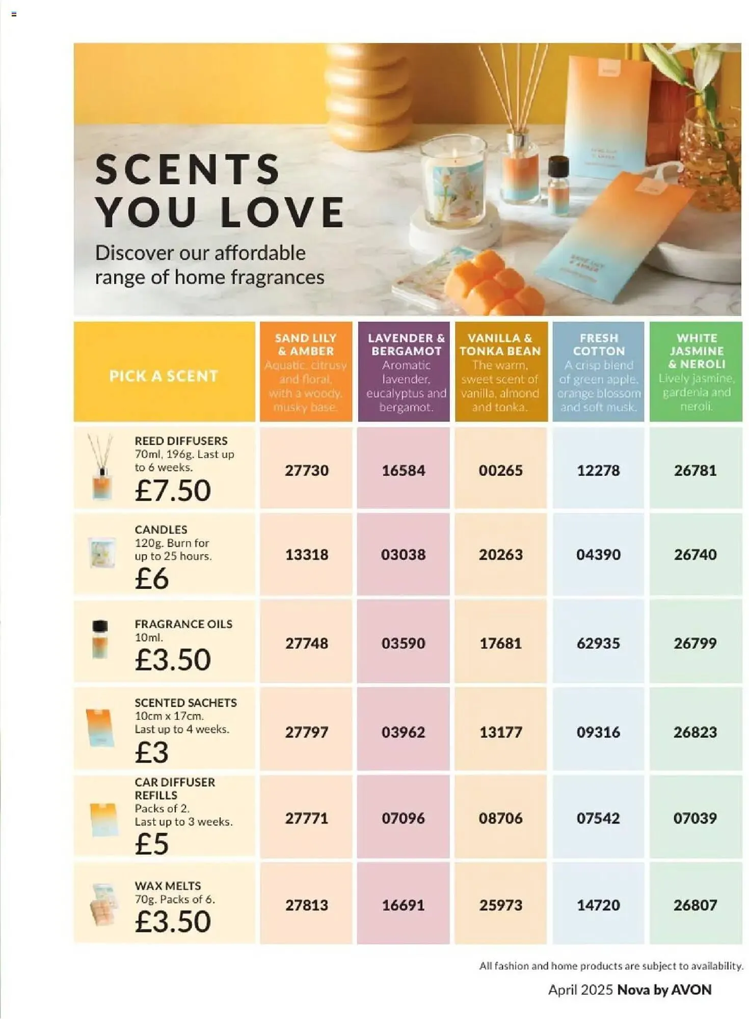 Avon leaflet from 1 April to 30 April 2025 - Catalogue Page 131