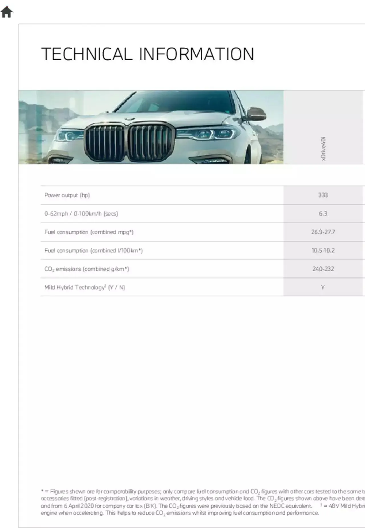 BMW - X7 Brochure from 21 January to 31 December 2023 - Catalogue Page 53