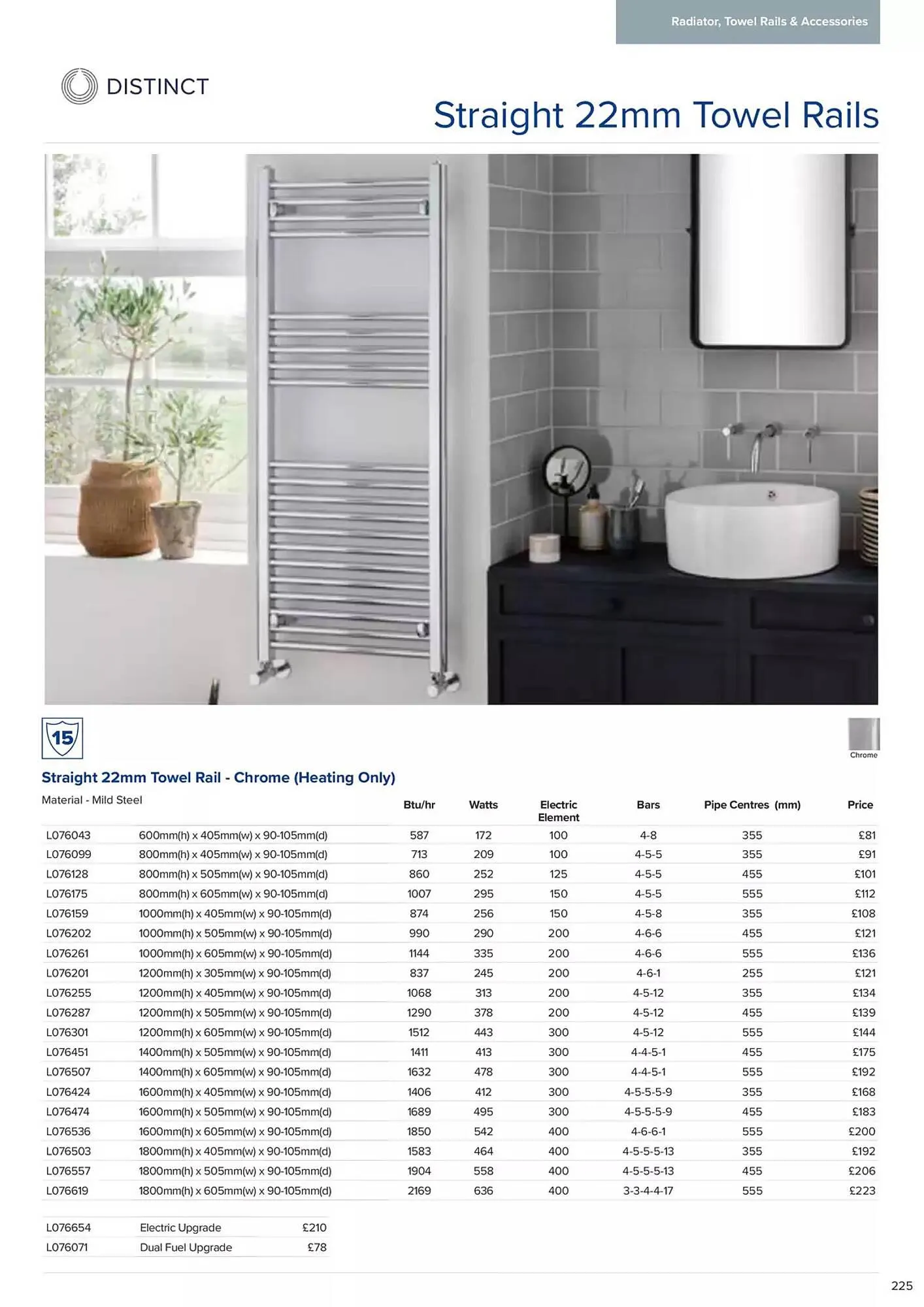MKM Building Supplies leaflet from 6 February to 31 December 2025 - Catalogue Page 227